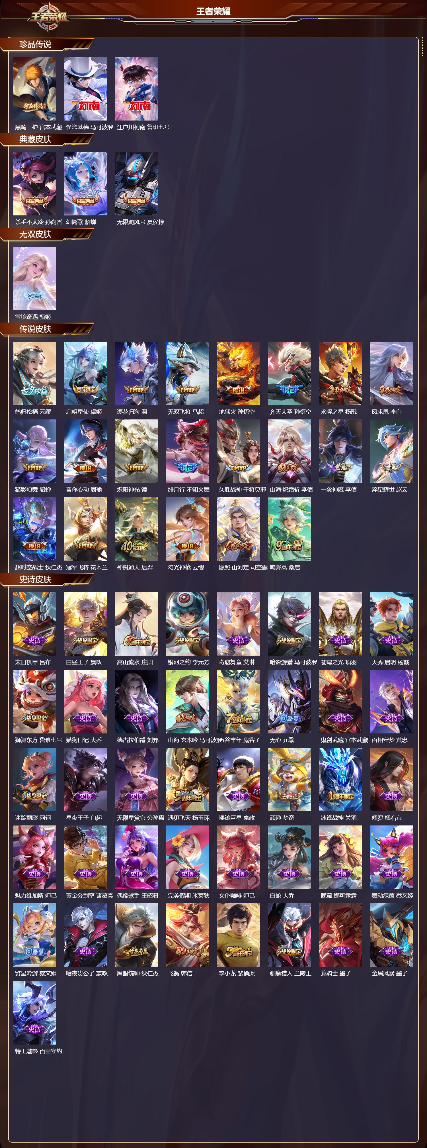 WZCMW472161王者荣耀账号详情图6