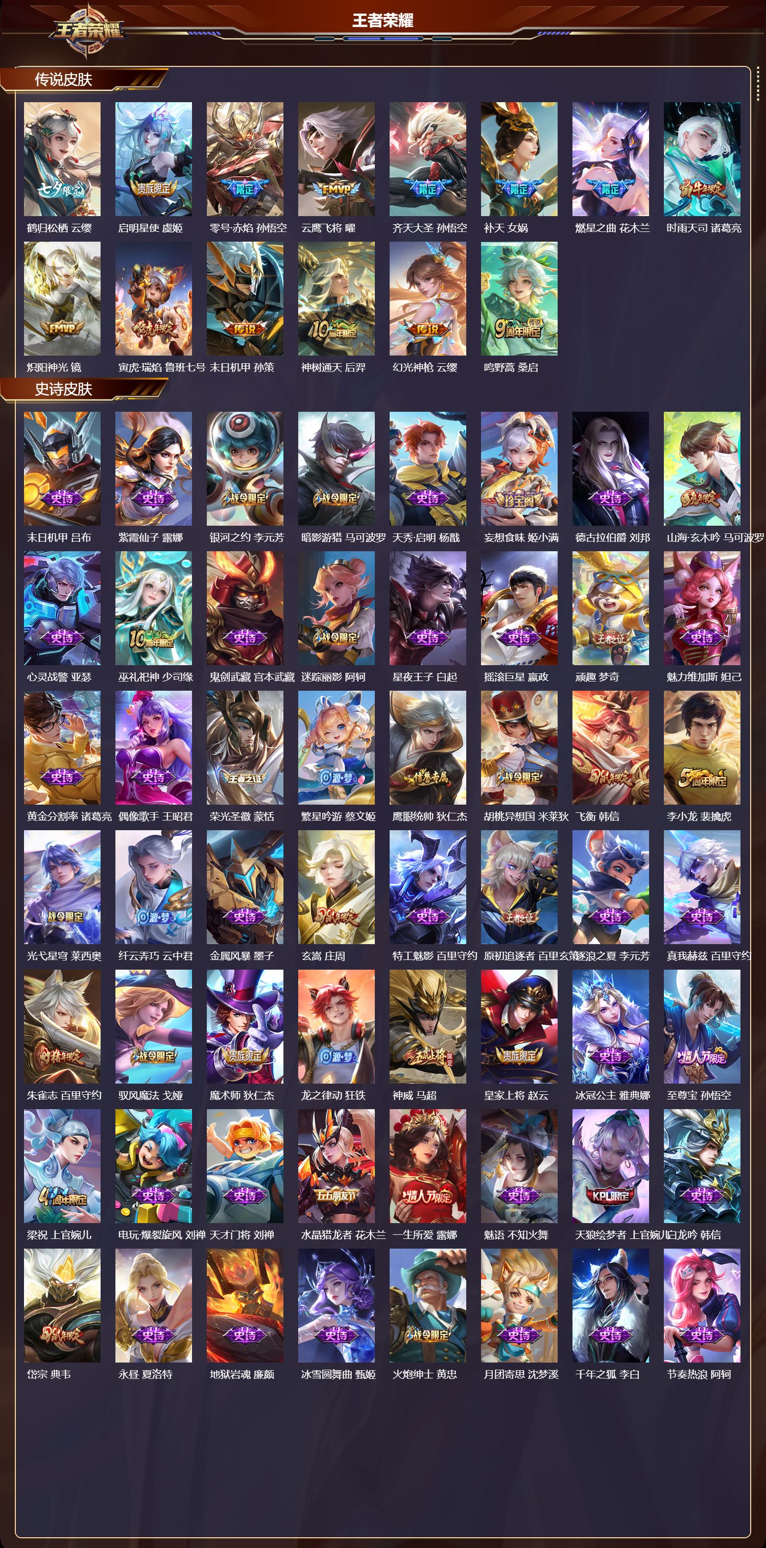 WZCMW472718王者荣耀账号详情图6