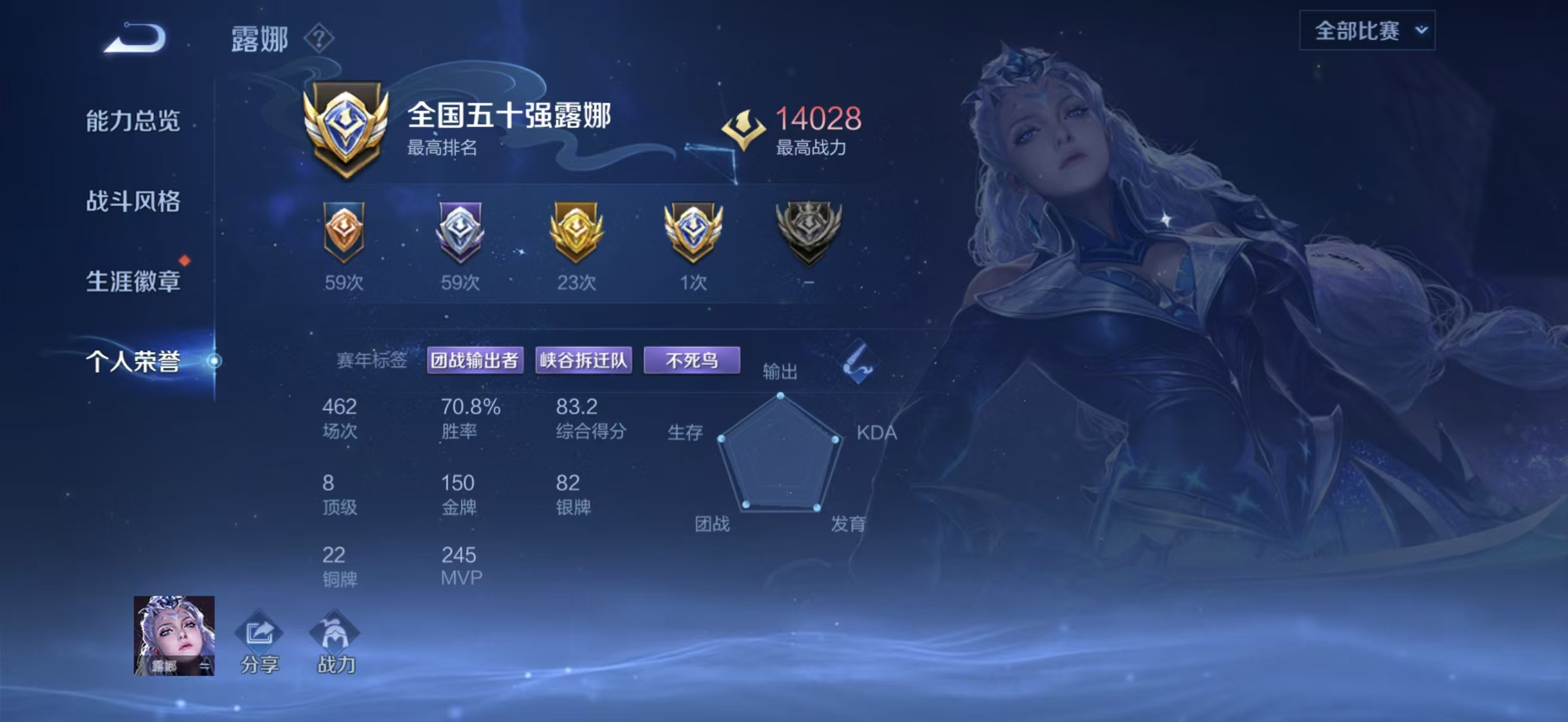 WZCMW471662王者荣耀账号详情图2