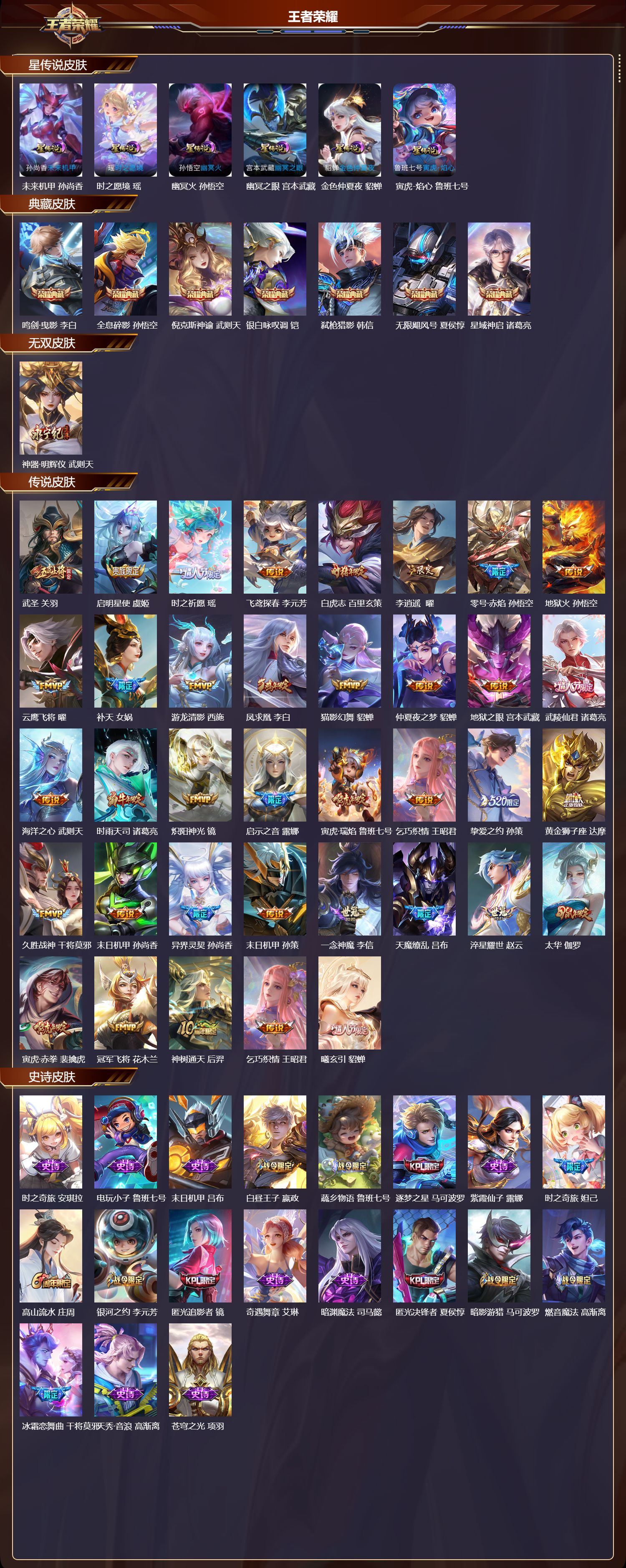 WZQM475339王者荣耀账号详情图3