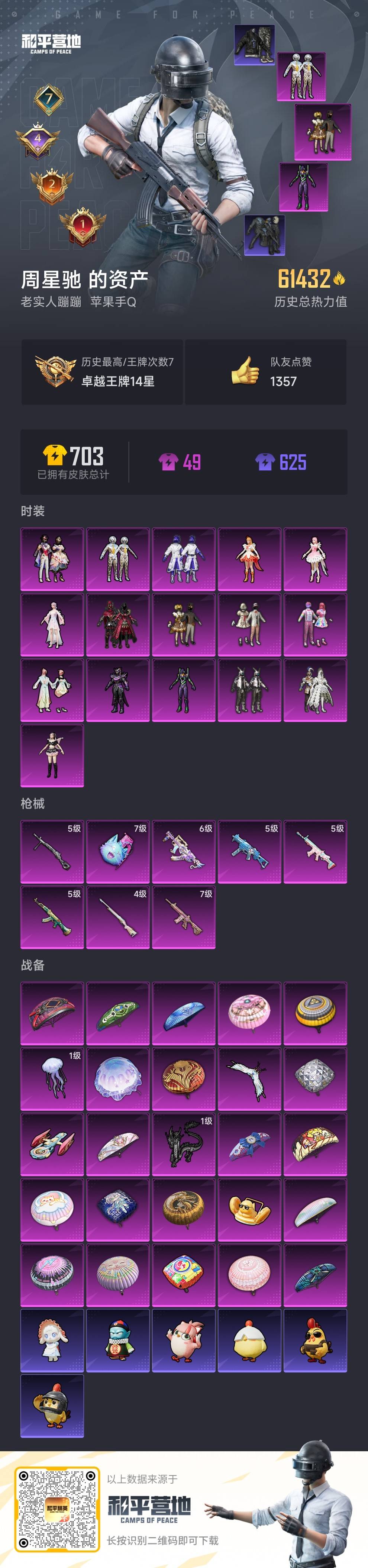 HPSJ439573和平精英账号详情图4