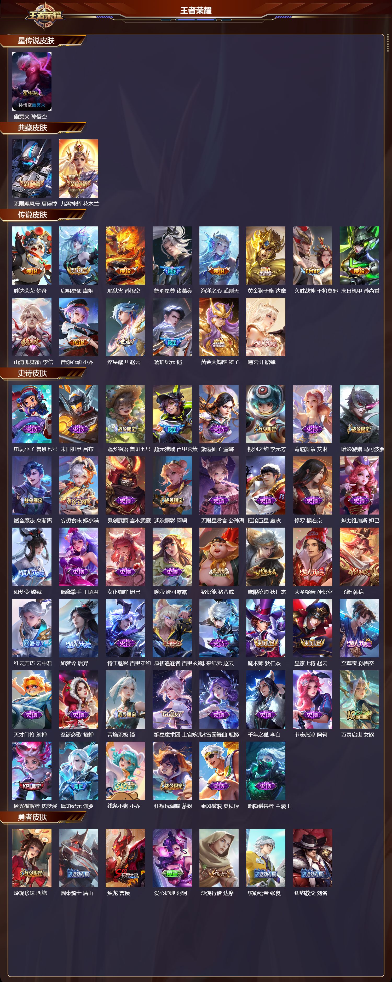 WZQM478150王者荣耀账号详情图3