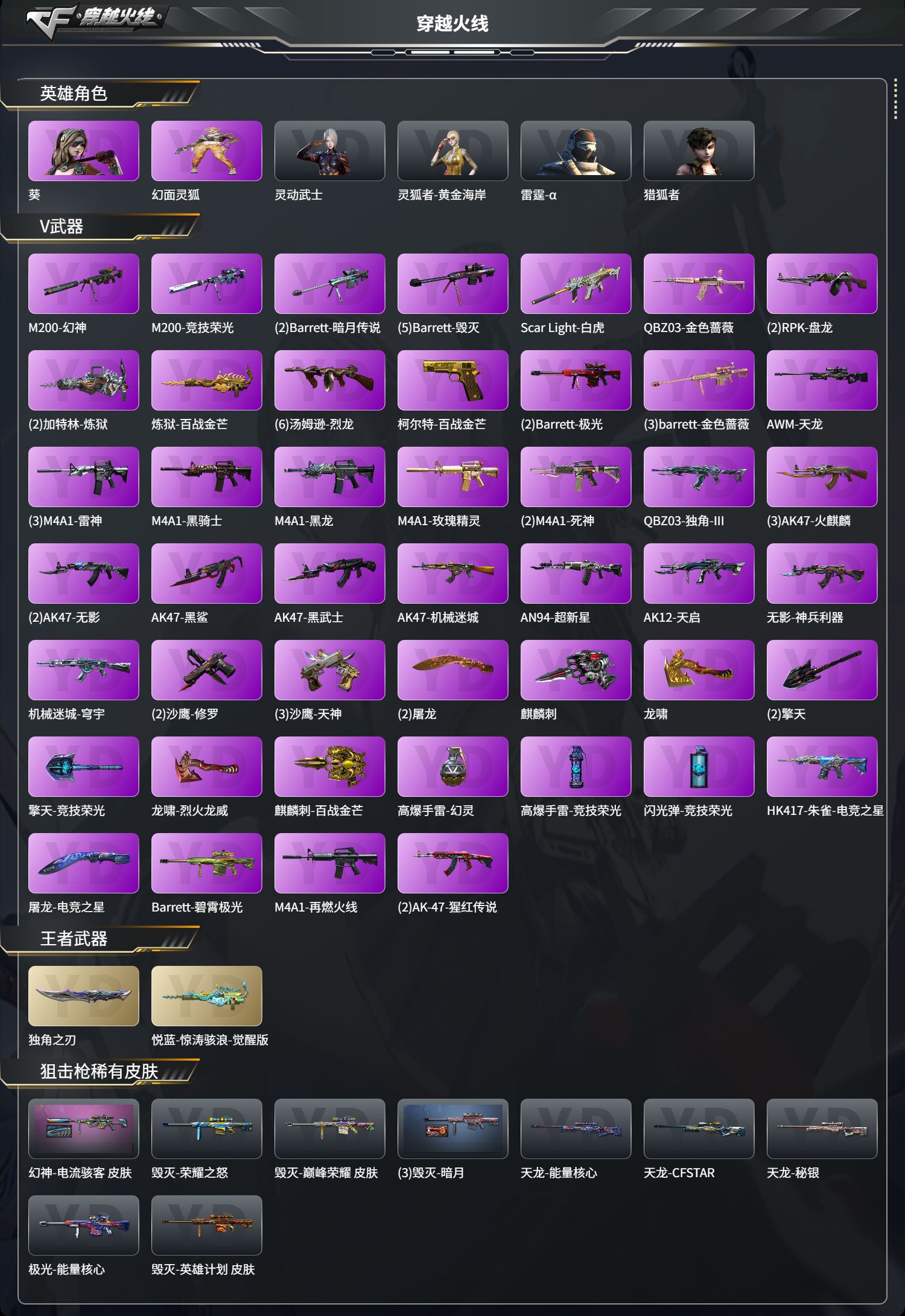 CFCMW425259穿越火线账号详情图2