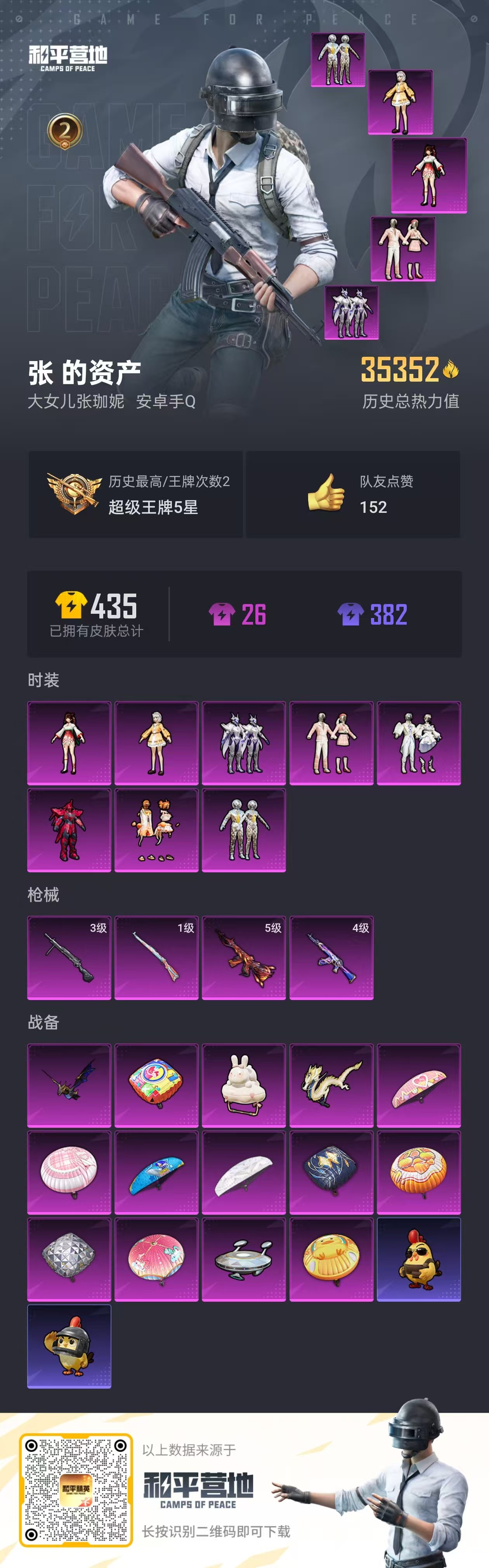 HPSJ439193和平精英账号详情图4