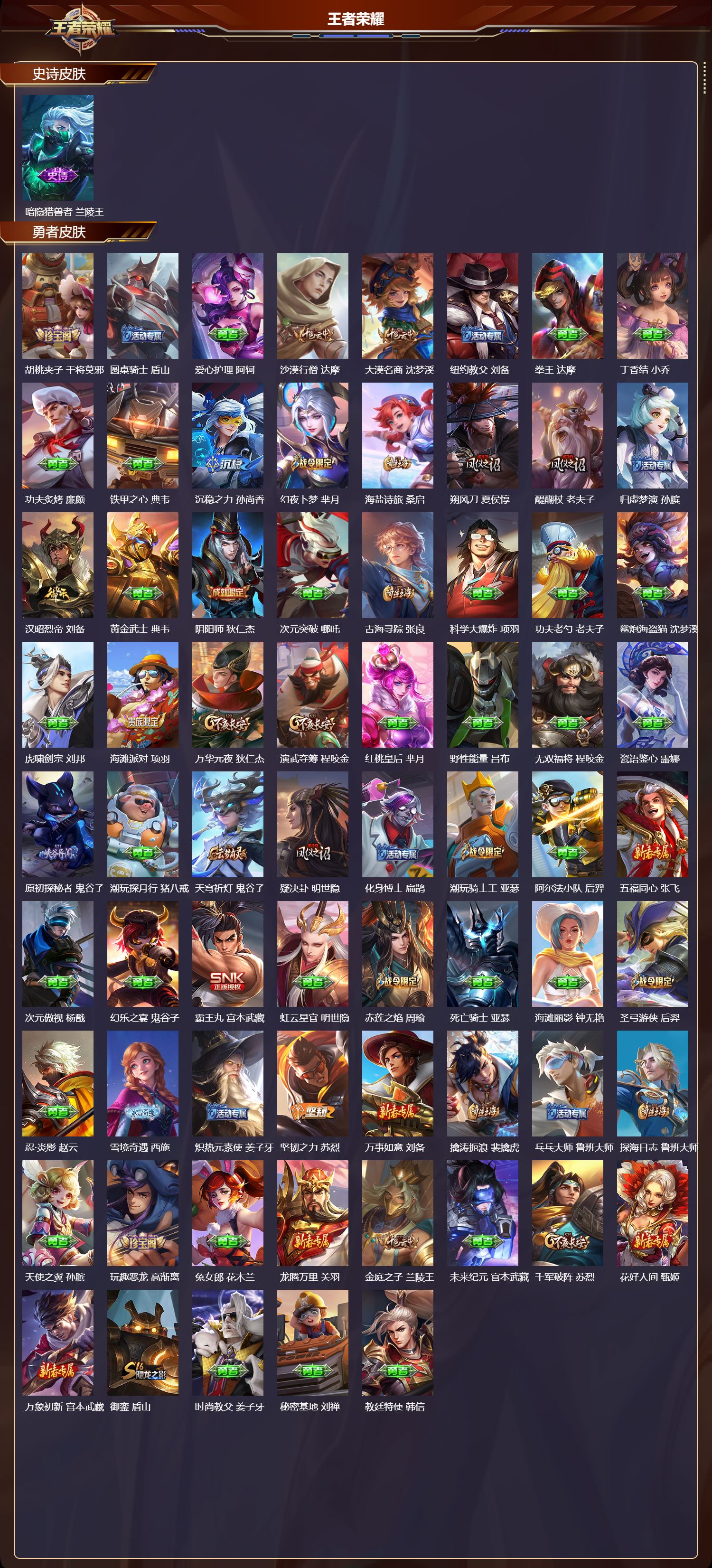 WZQM478125王者荣耀账号详情图4