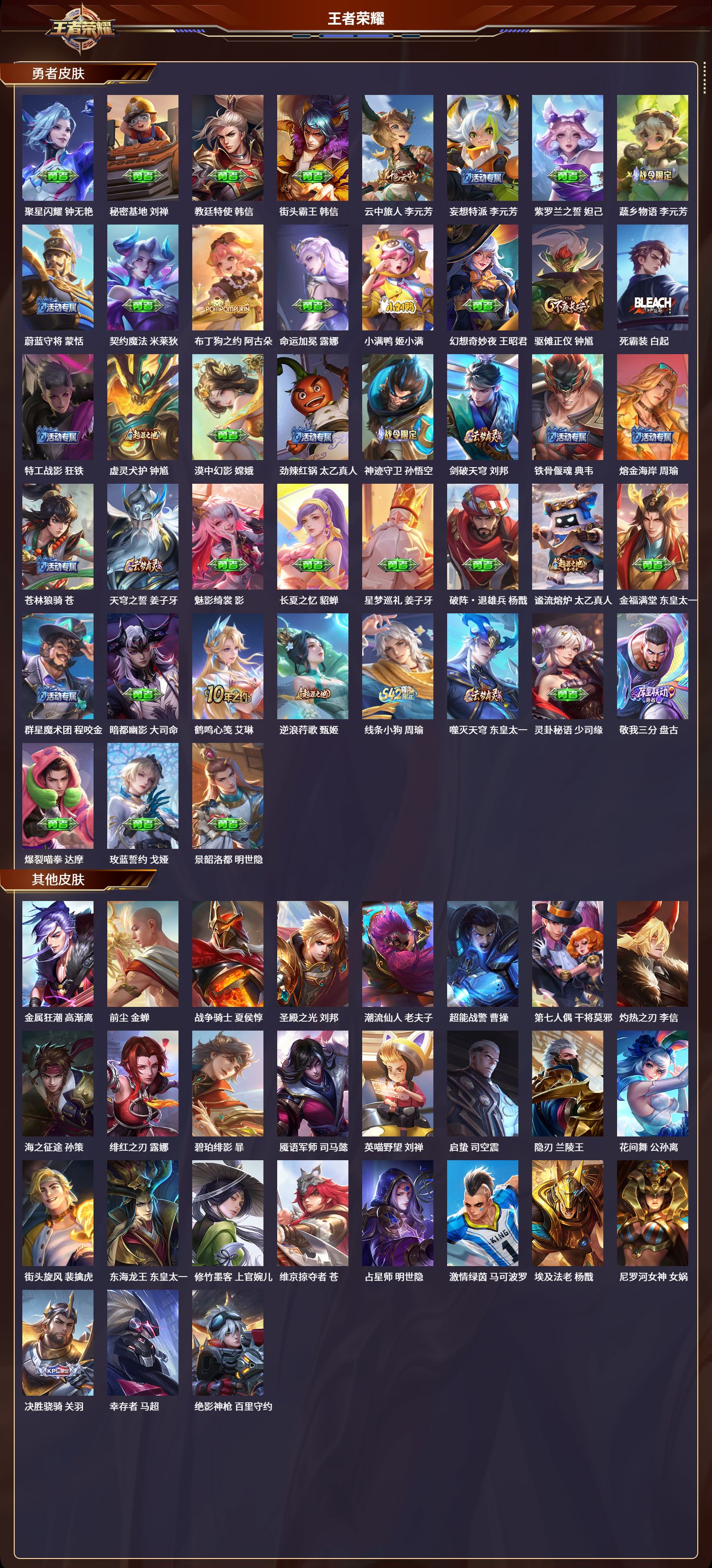 WZCMW476933王者荣耀账号详情图4