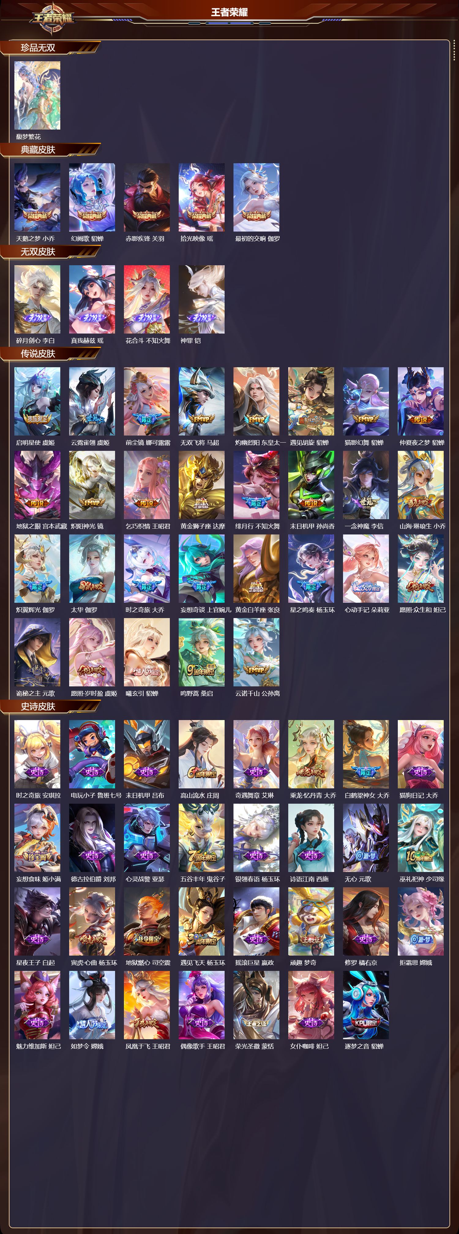 WZCMW475375王者荣耀账号详情图6