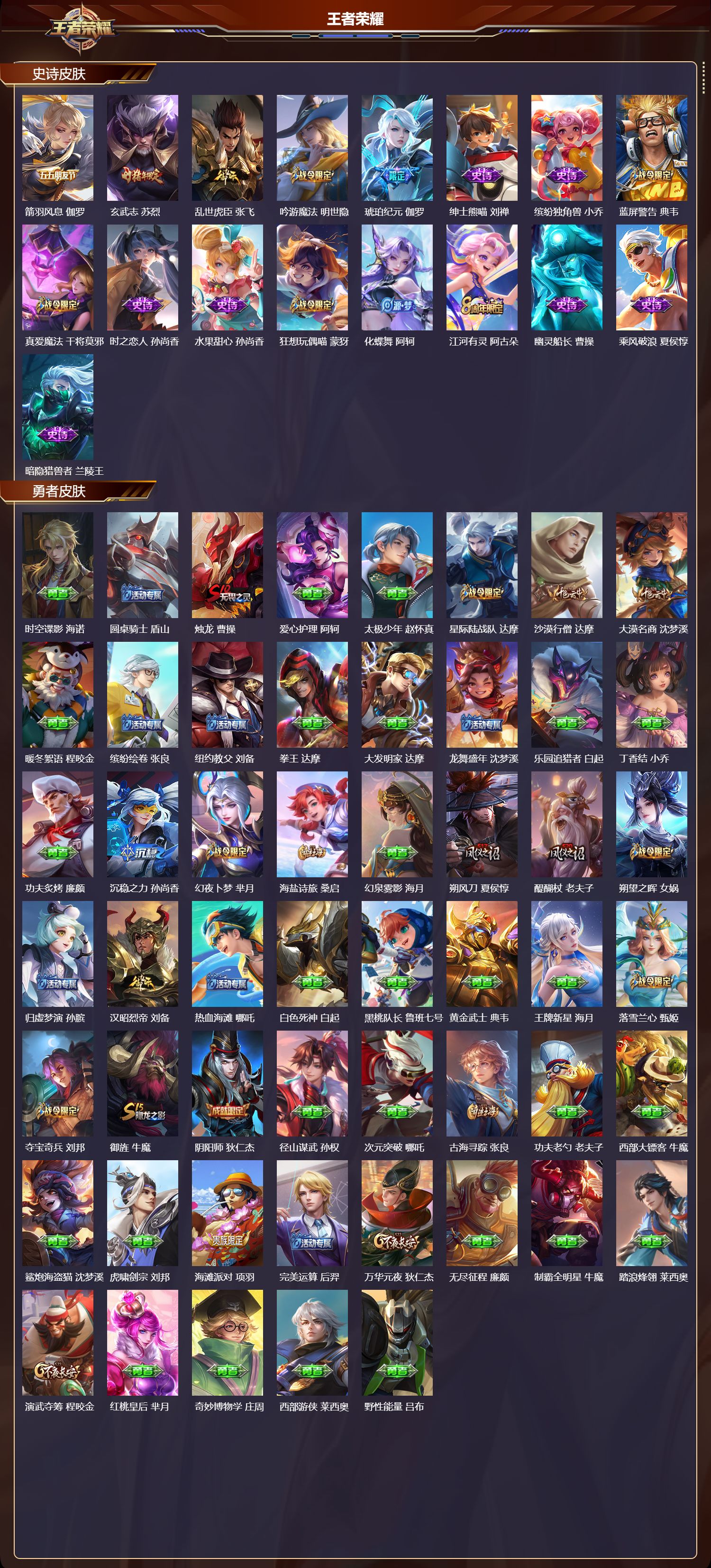 WZCMW475367王者荣耀账号详情图8