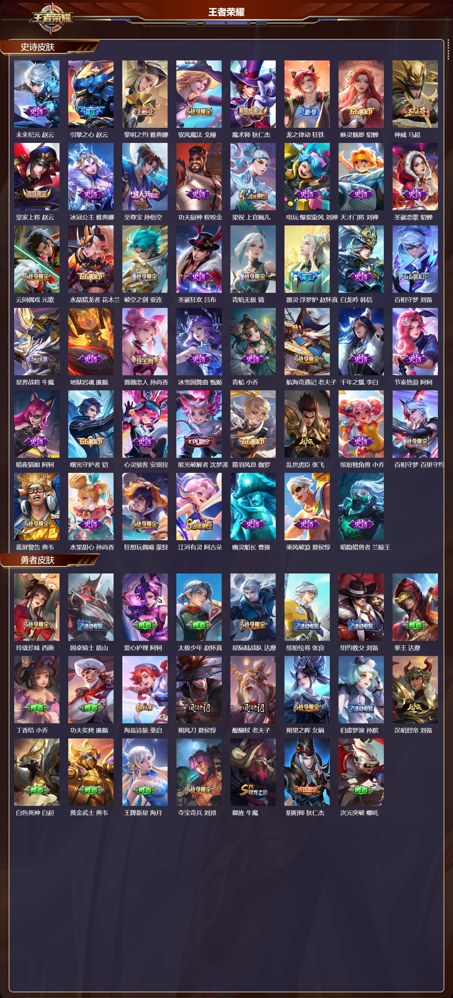 WZQM478134王者荣耀账号详情图4