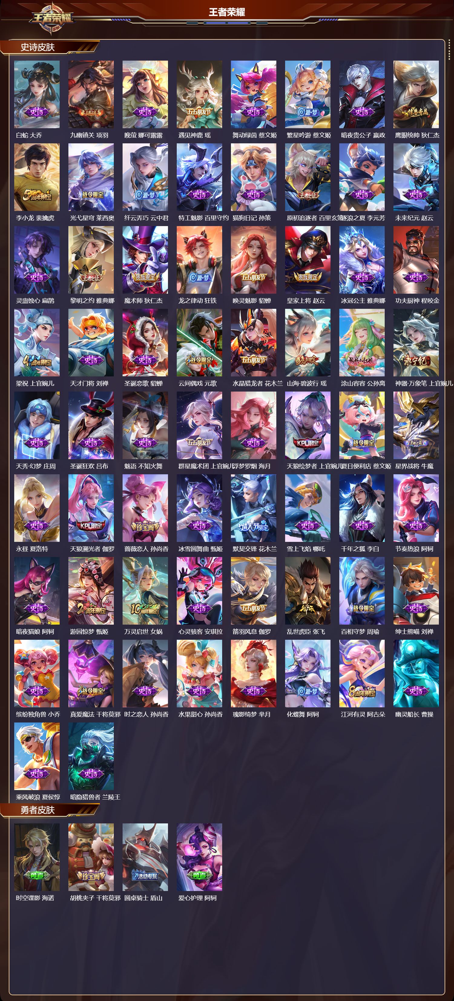 WZCMW475375王者荣耀账号详情图7