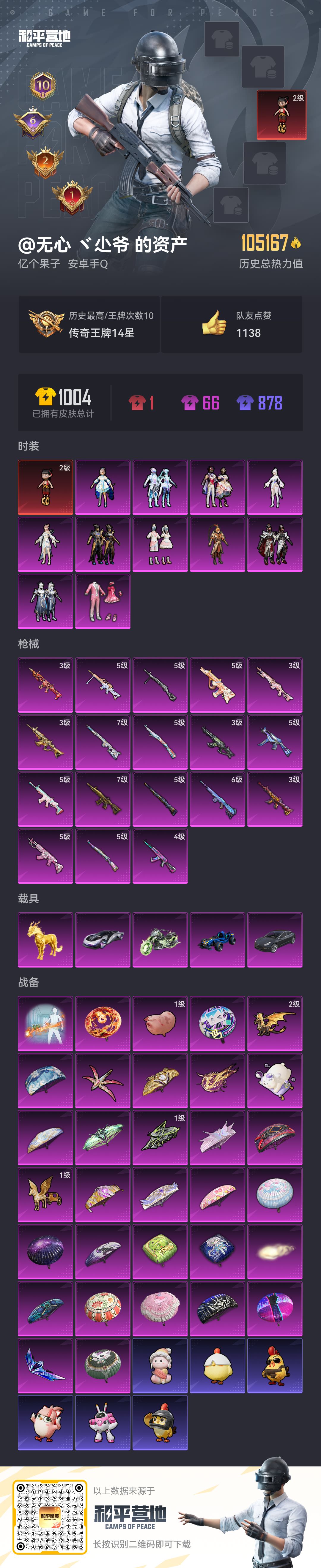 HPCMW442107和平精英账号详情图2