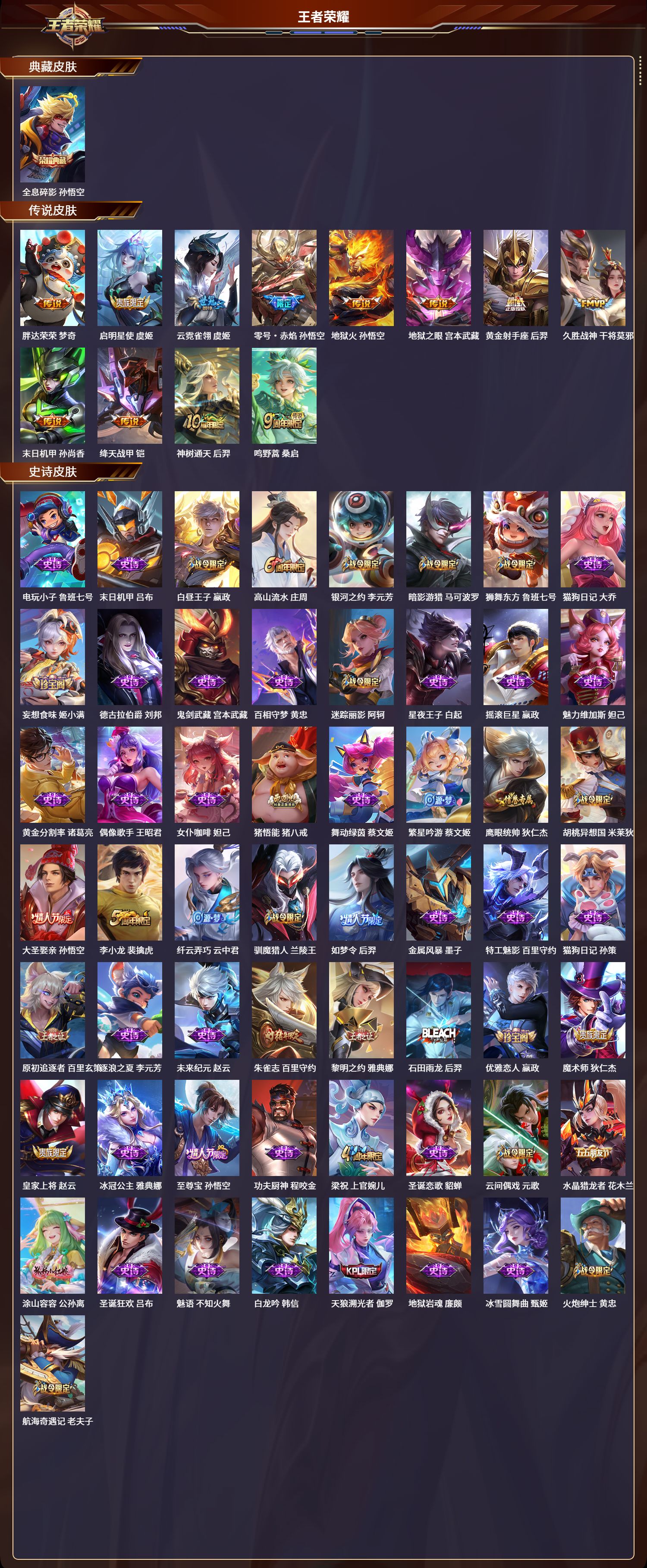 WZCMW477458王者荣耀账号详情图2