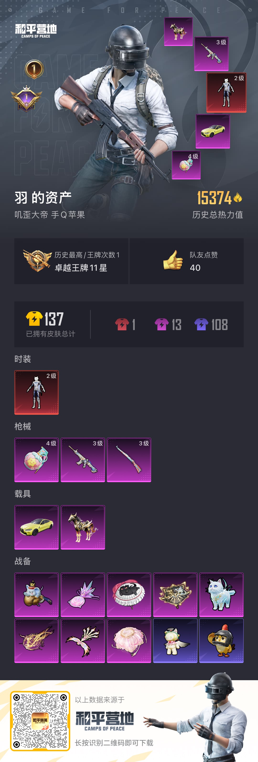 HPCMW439494和平精英账号详情图4