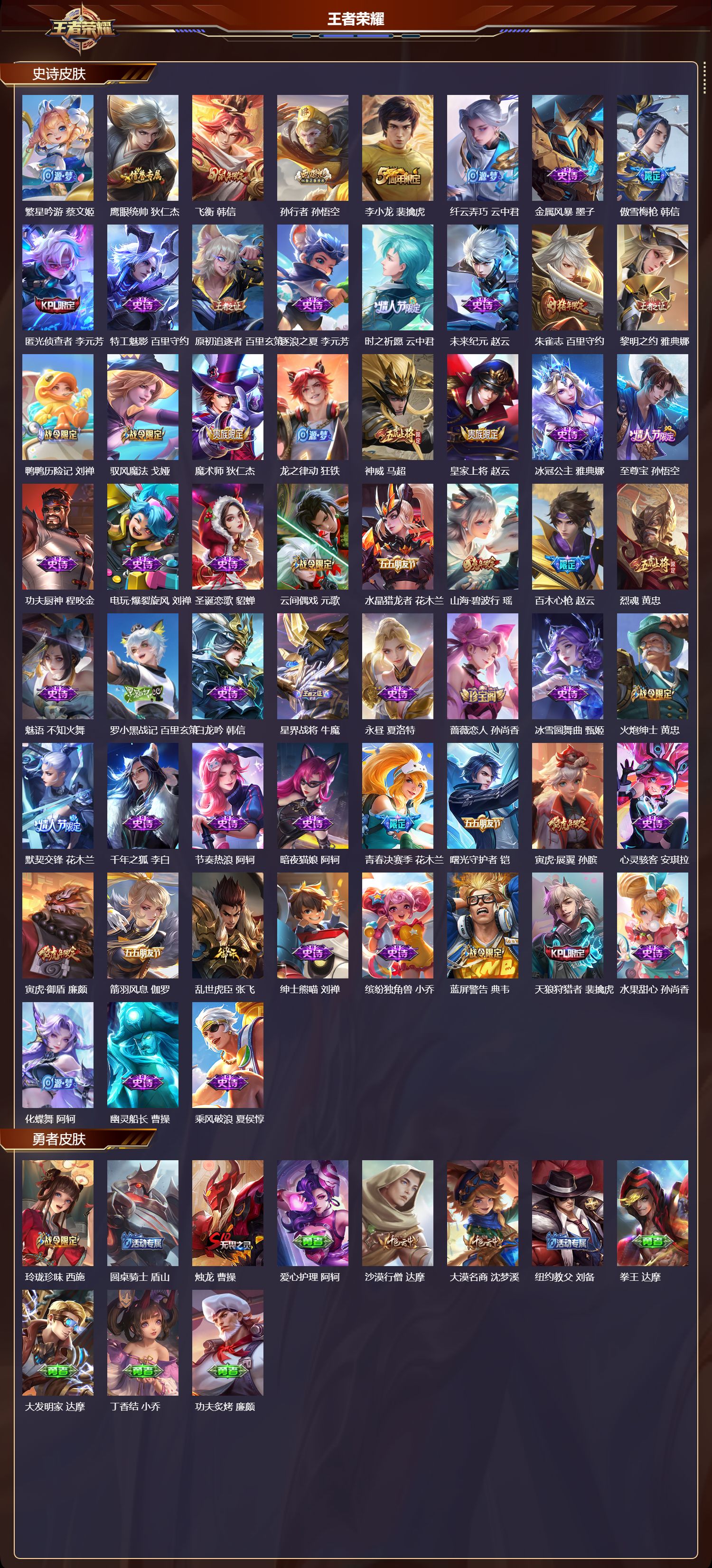 WZQM478140王者荣耀账号详情图4