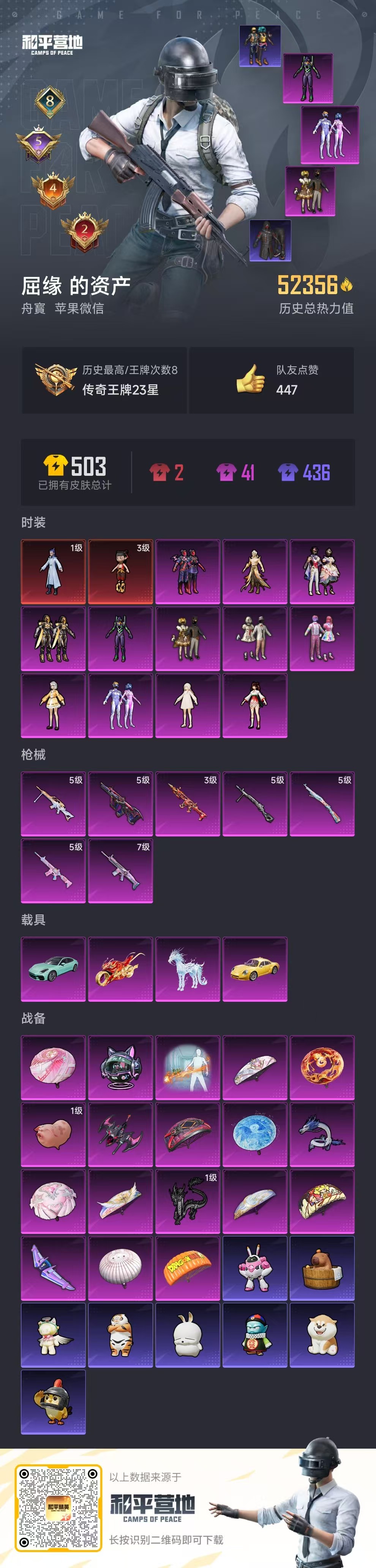 HPCMW439348和平精英账号详情图4