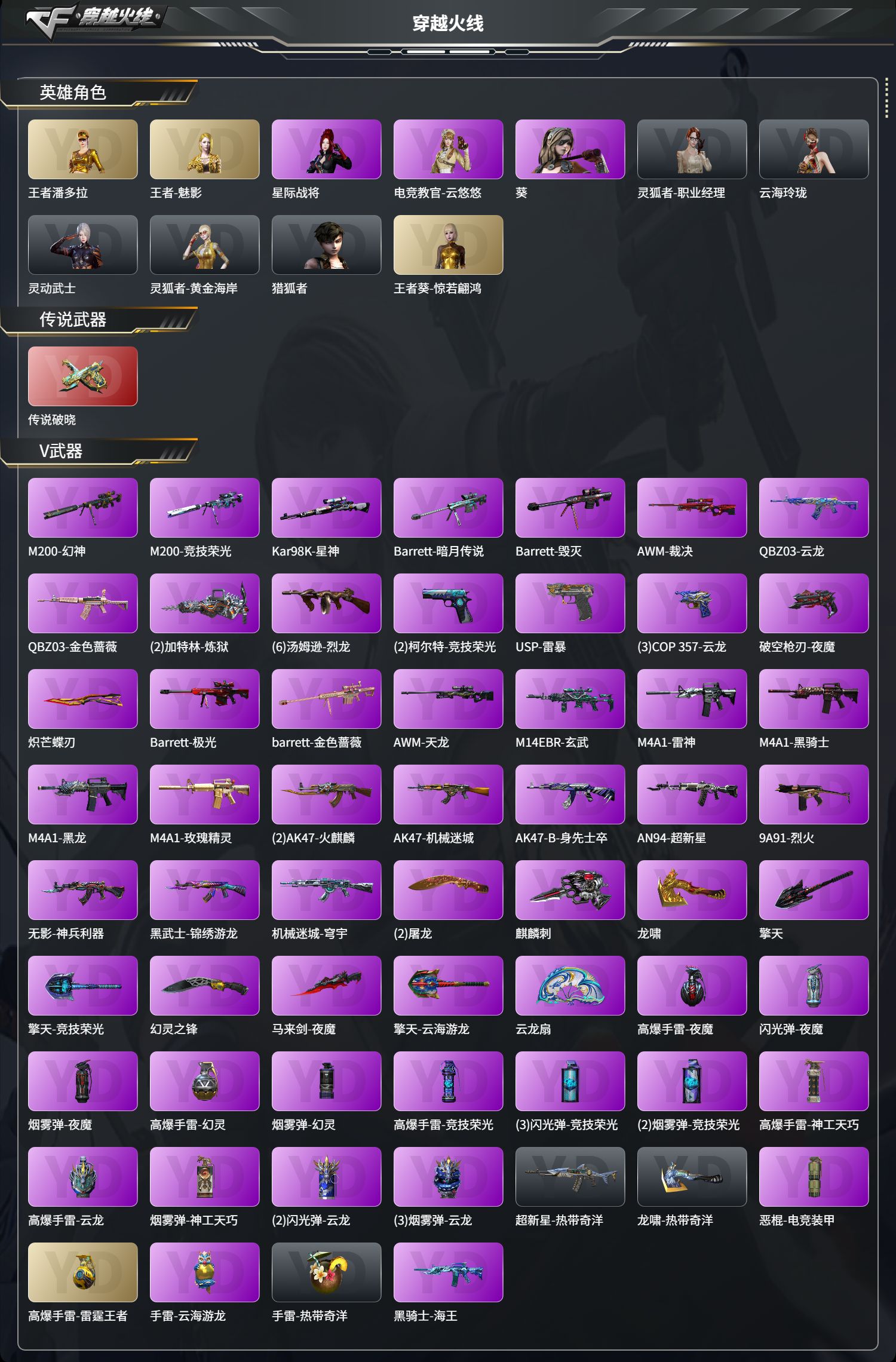 CFCMW425258穿越火线账号详情图2