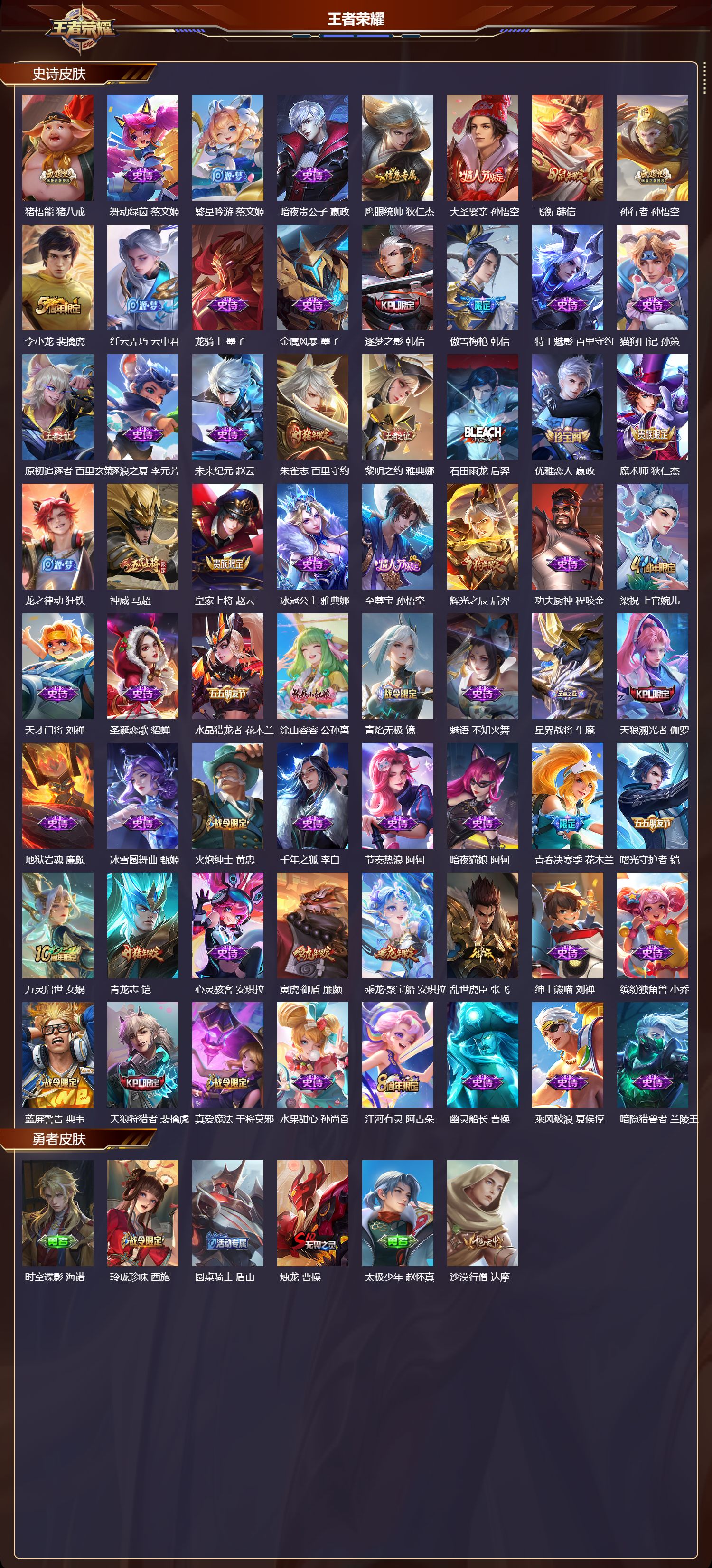 WZQM478127王者荣耀账号详情图4