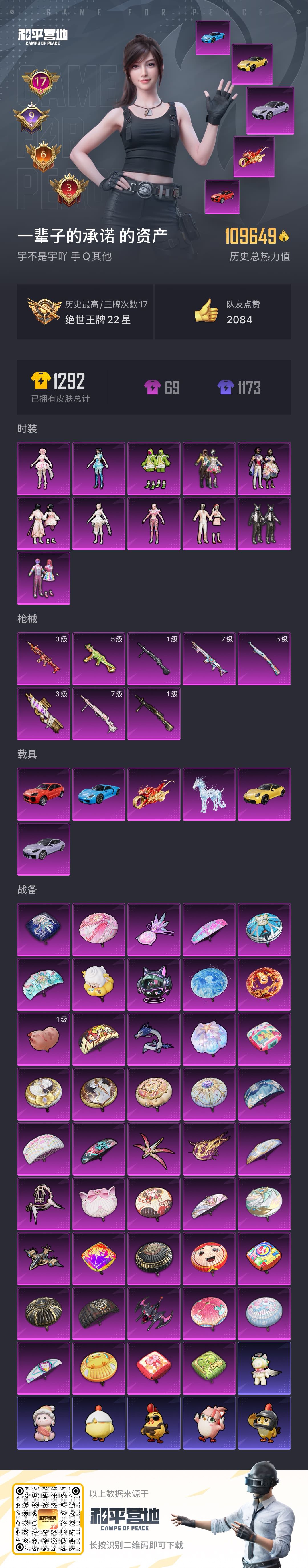 HPSJ439441和平精英账号详情图4