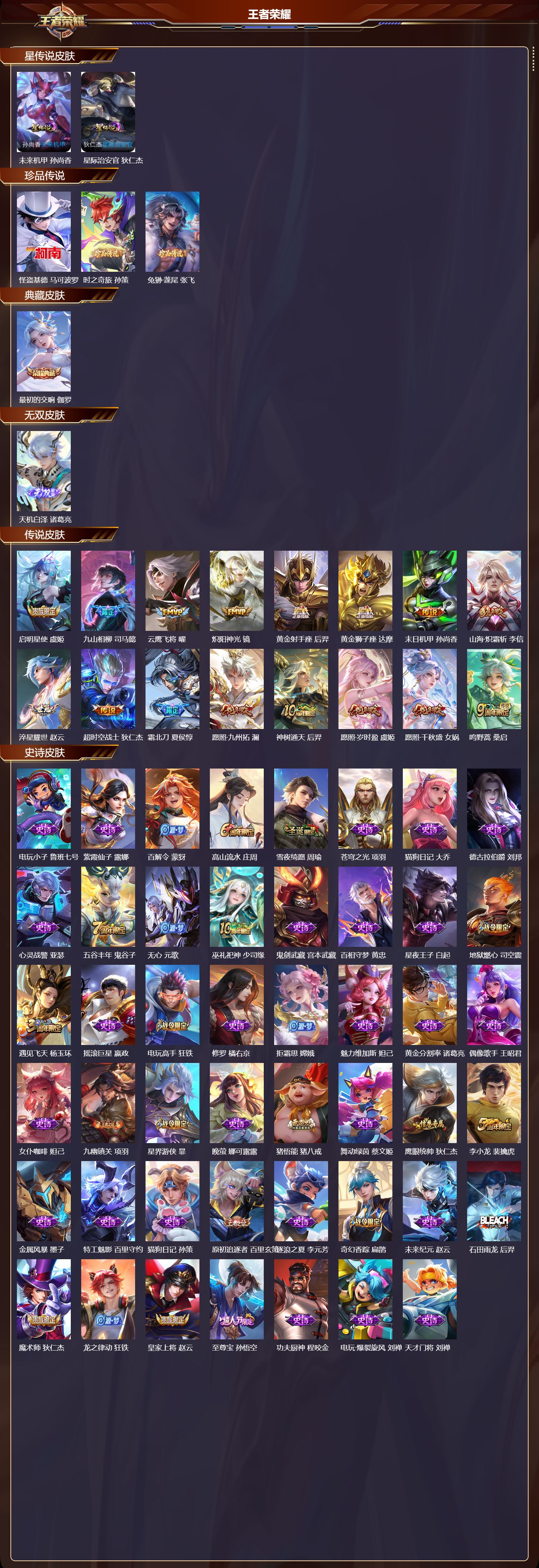 WZQM478130王者荣耀账号详情图3