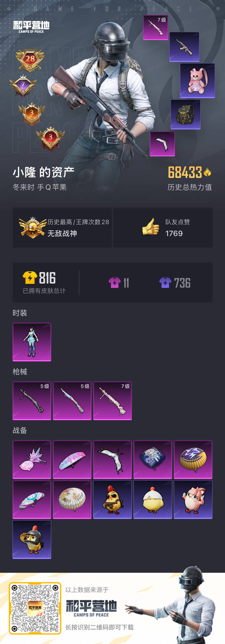 HPCMW440122和平精英账号详情图4