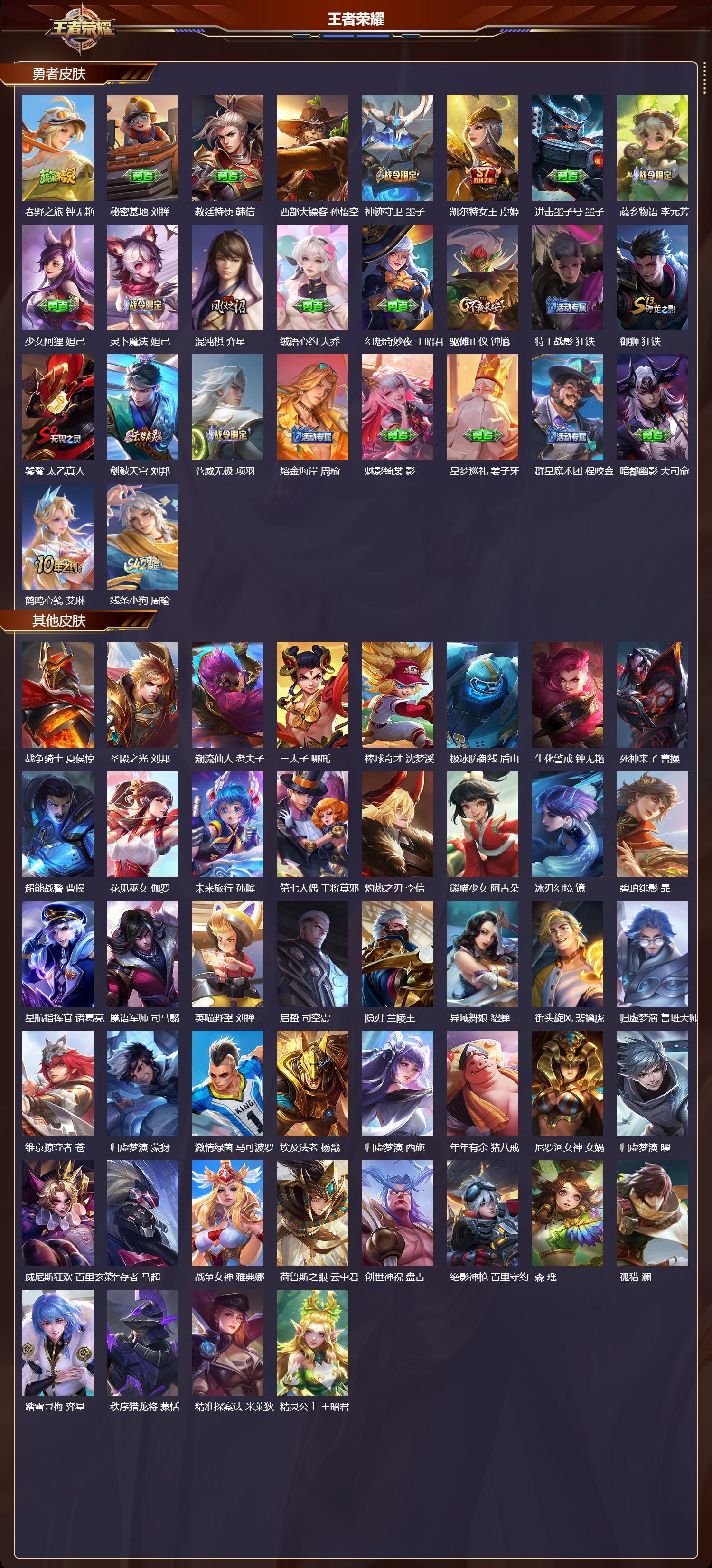 WZQM478150王者荣耀账号详情图5