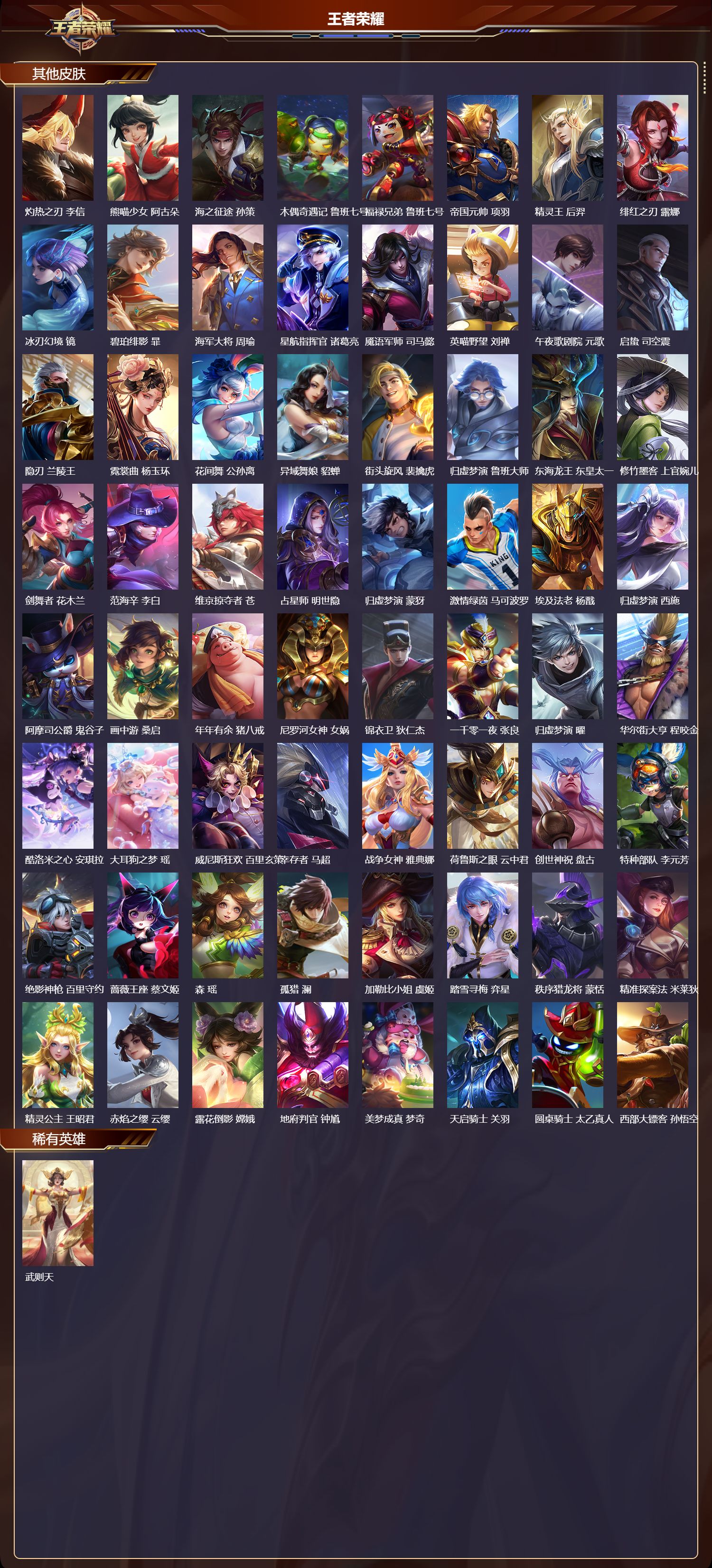 WZCMW475576王者荣耀账号详情图12