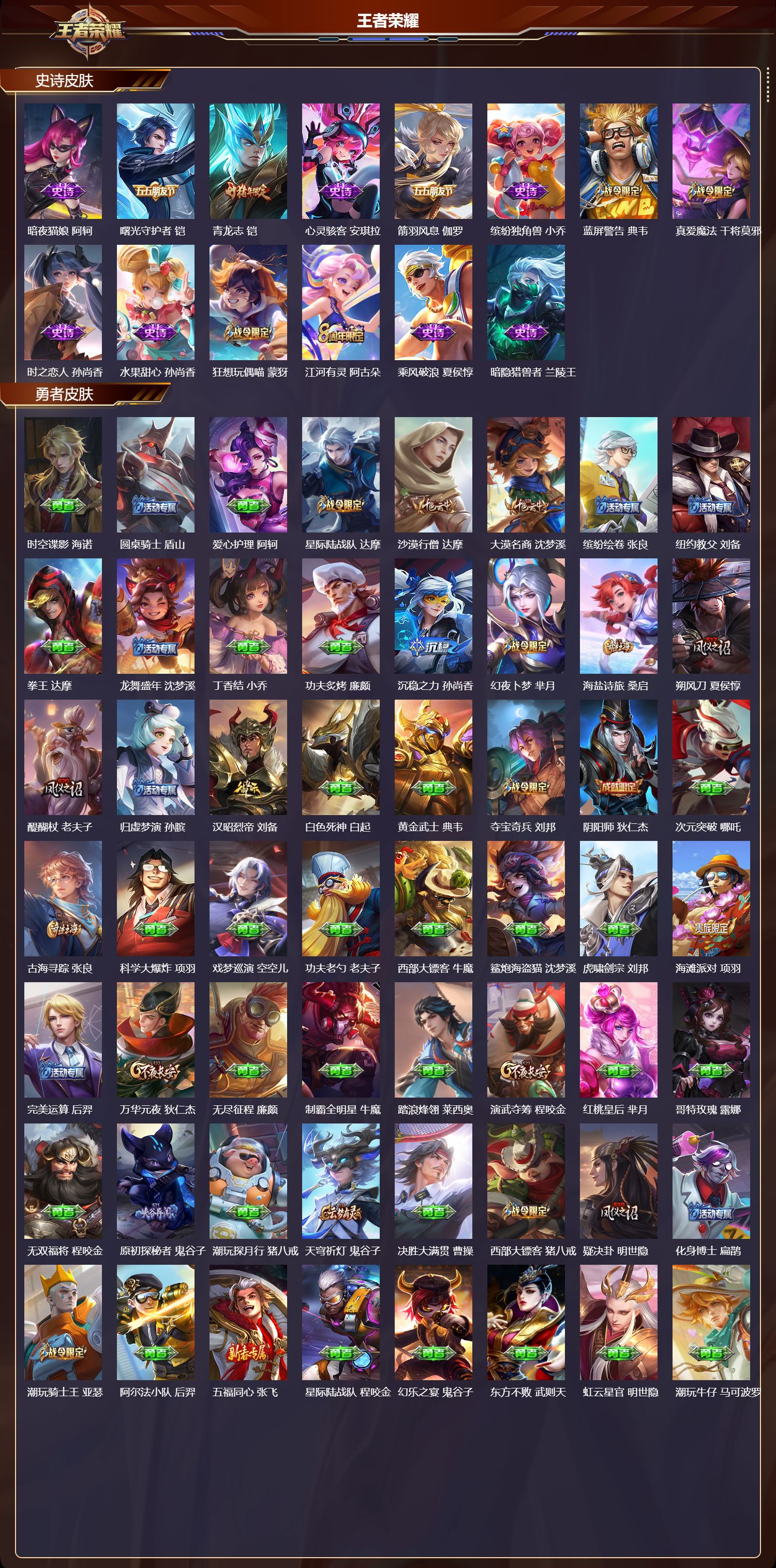 WZCMW475156王者荣耀账号详情图7