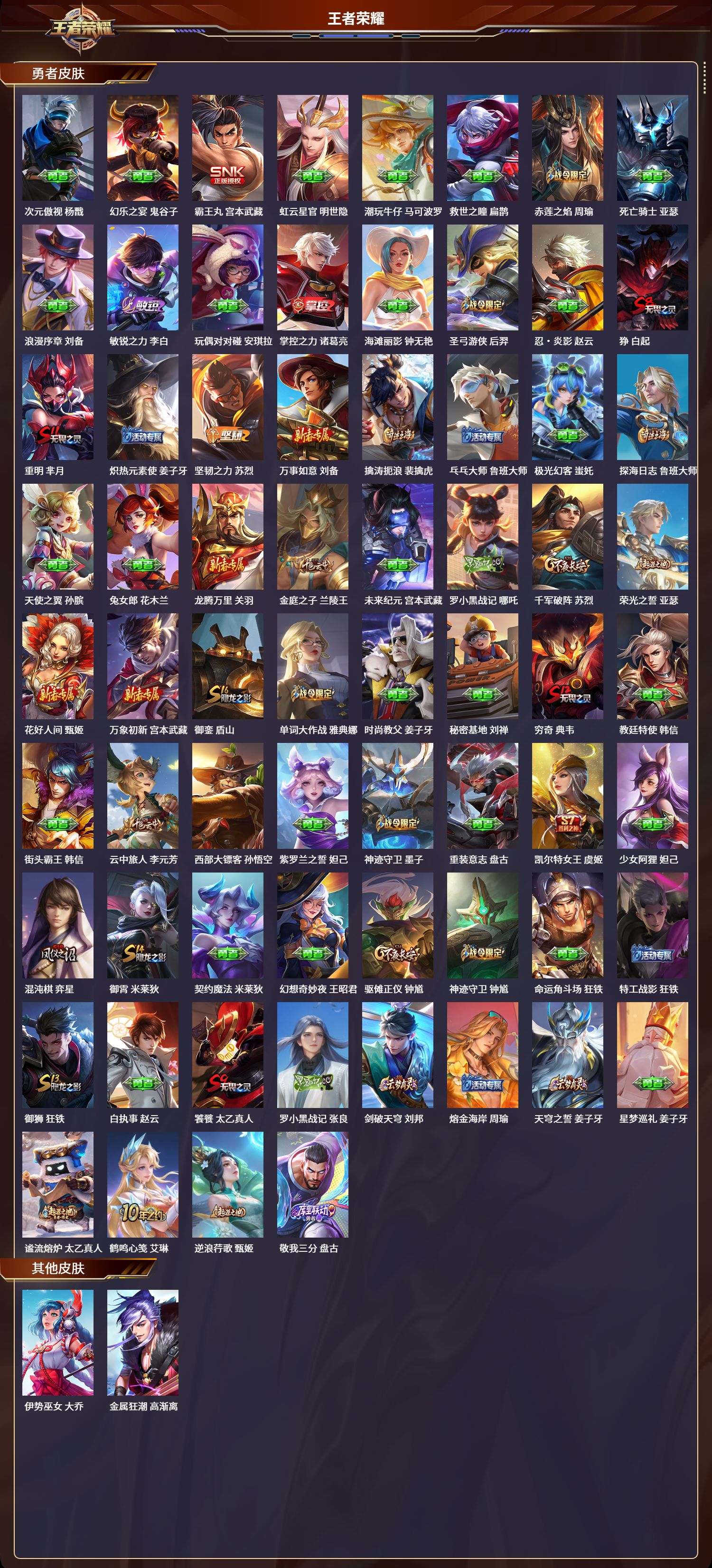 WZCMW477458王者荣耀账号详情图4