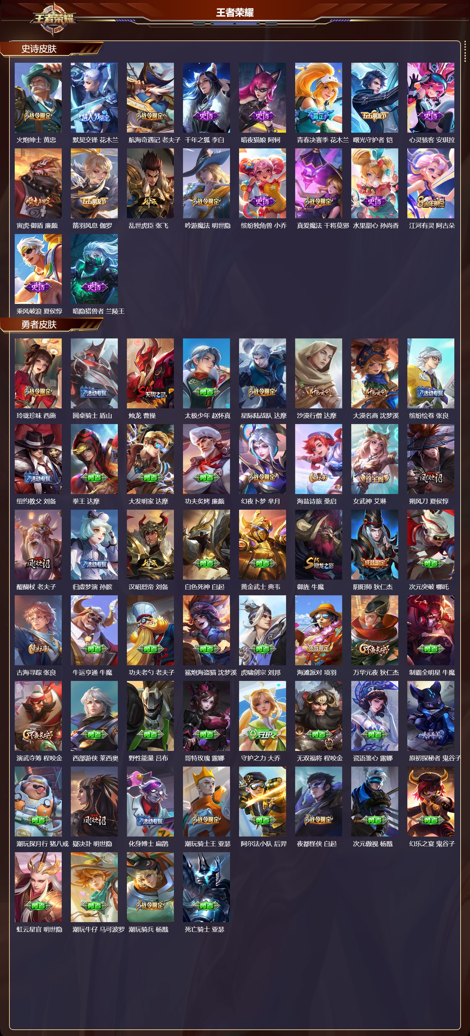 WZQM497701王者荣耀账号详情图4