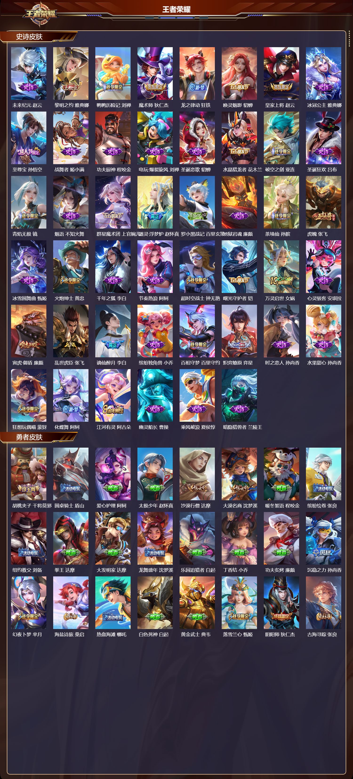 WZQM480875王者荣耀账号详情图4