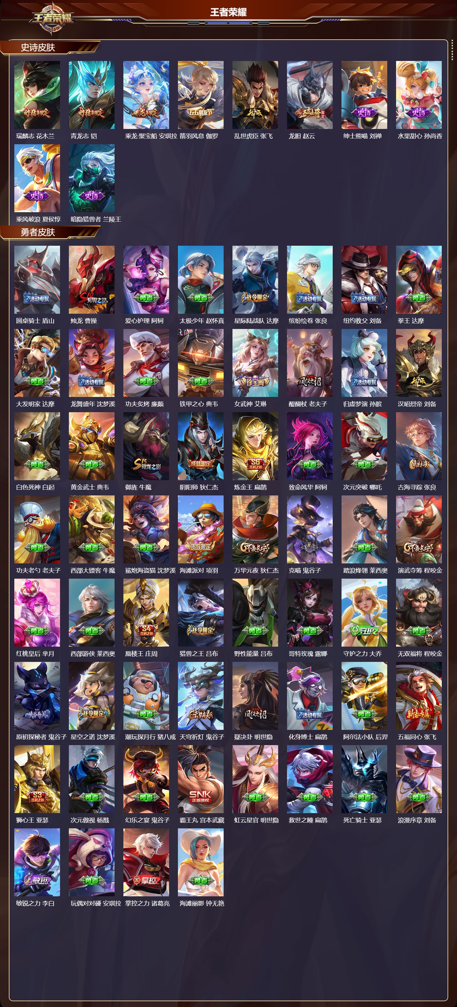 WZQM484058王者荣耀账号详情图4