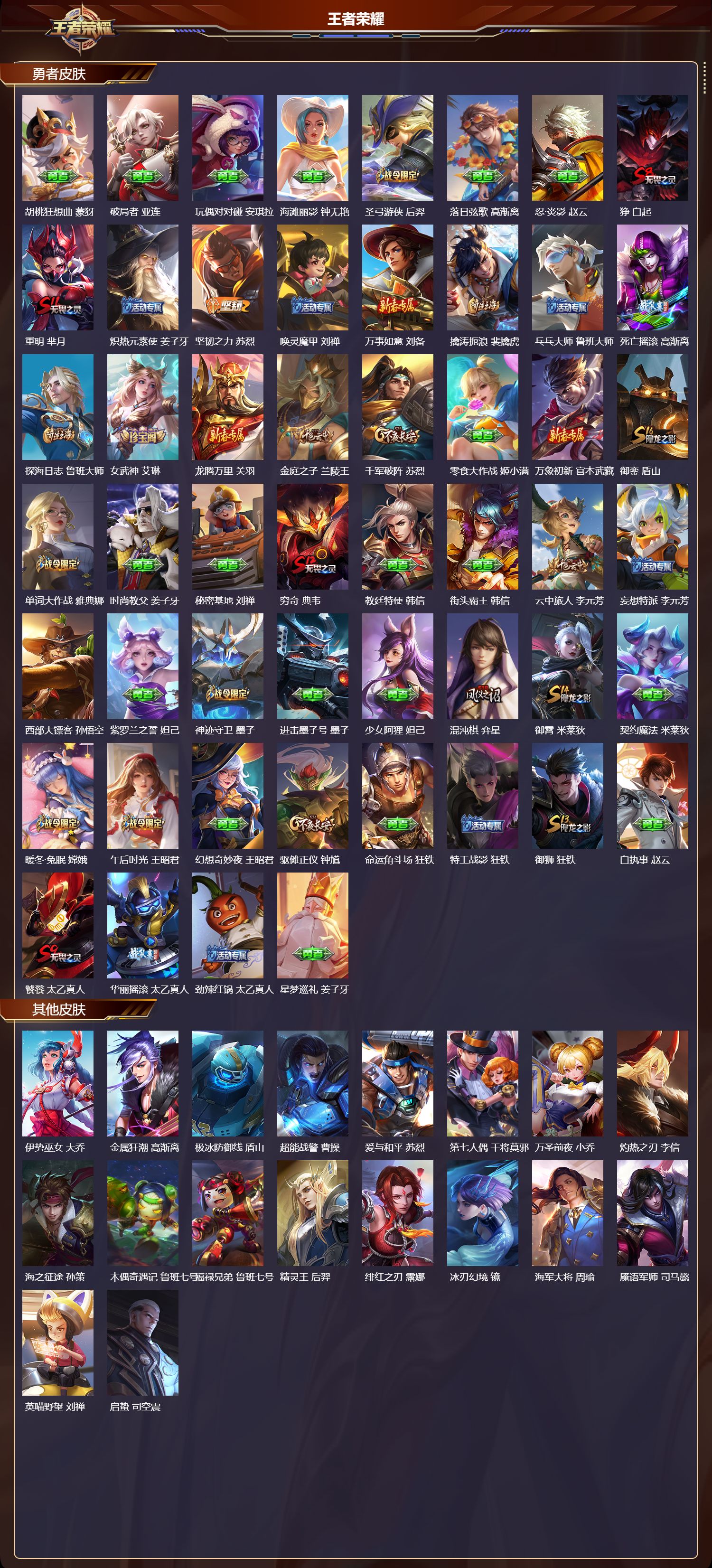 WZQM497701王者荣耀账号详情图5