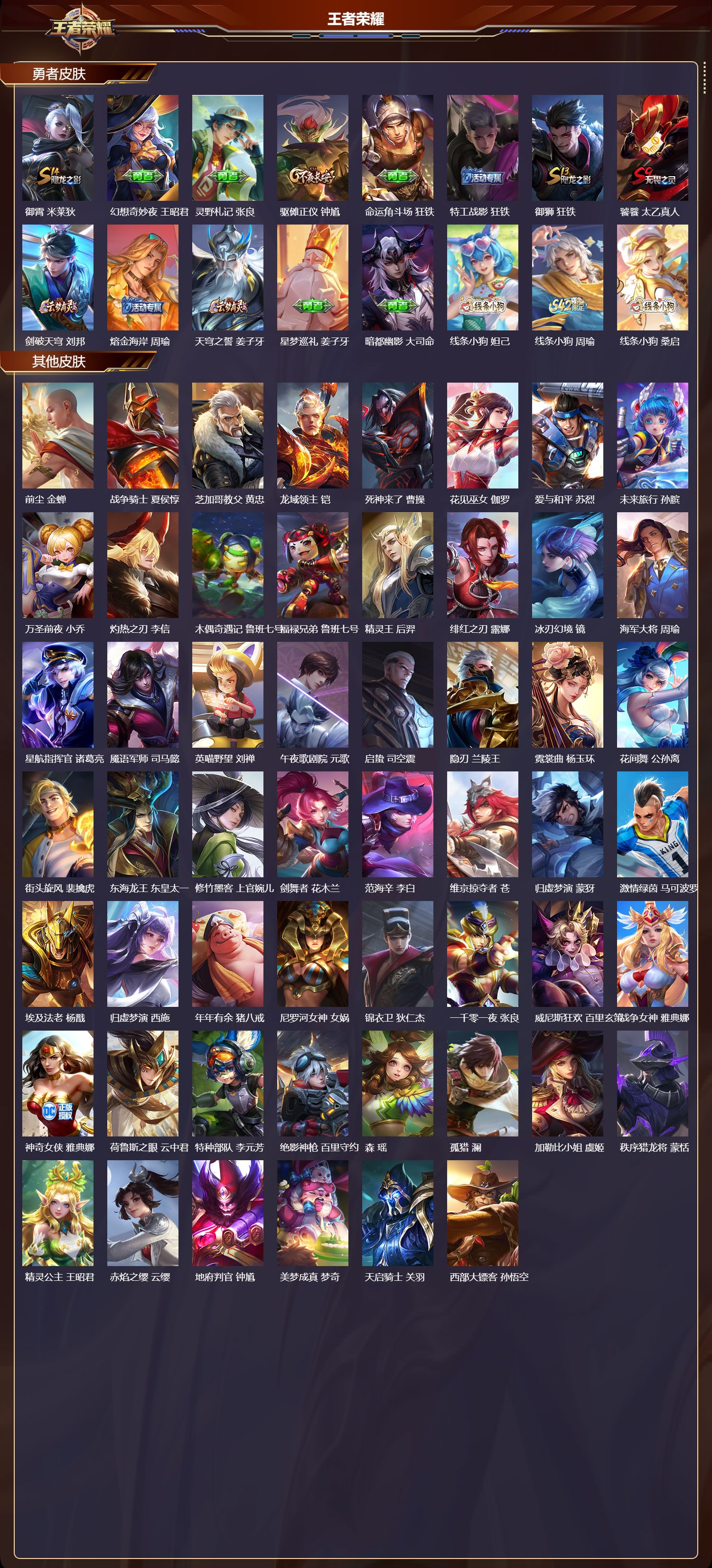 WZQM480874王者荣耀账号详情图5