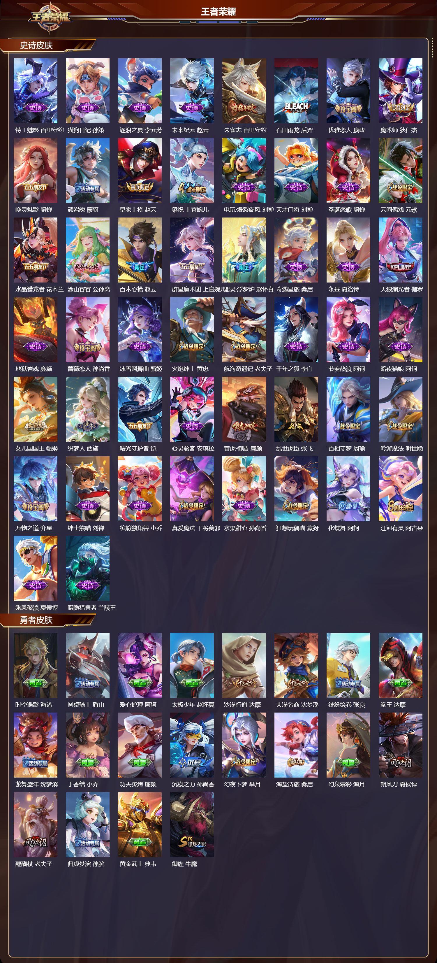 WZQM480891王者荣耀账号详情图4