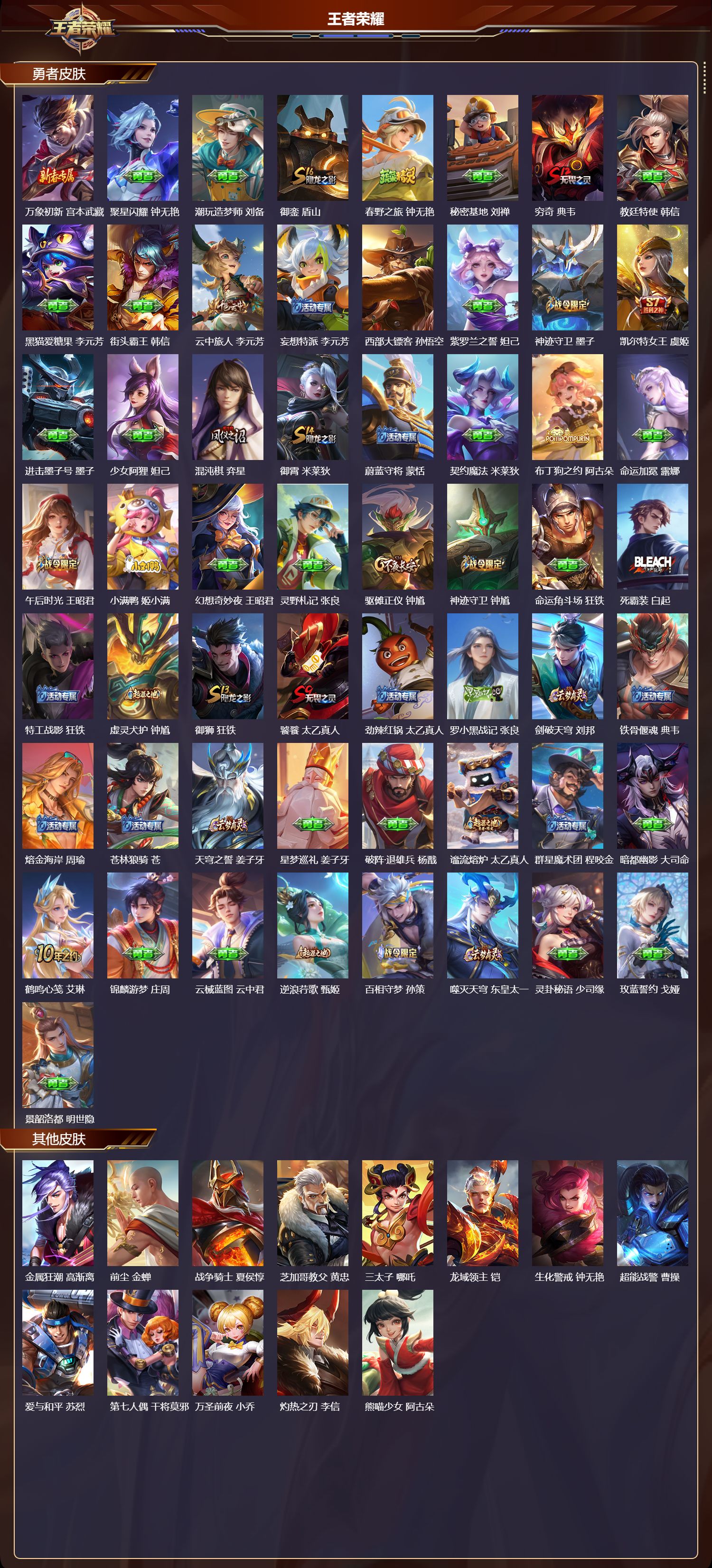 WZQM480891王者荣耀账号详情图6