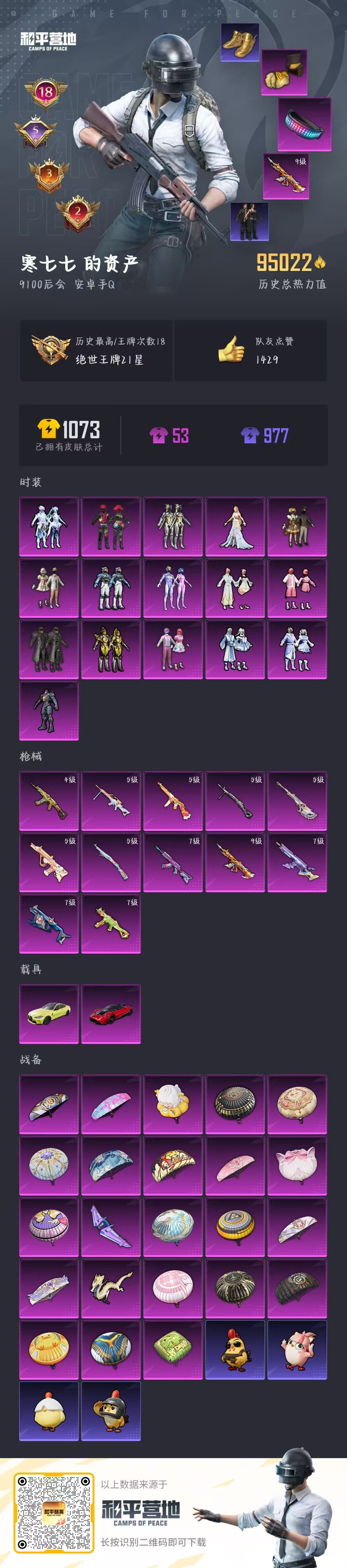 HPCMW441826和平精英账号详情图3