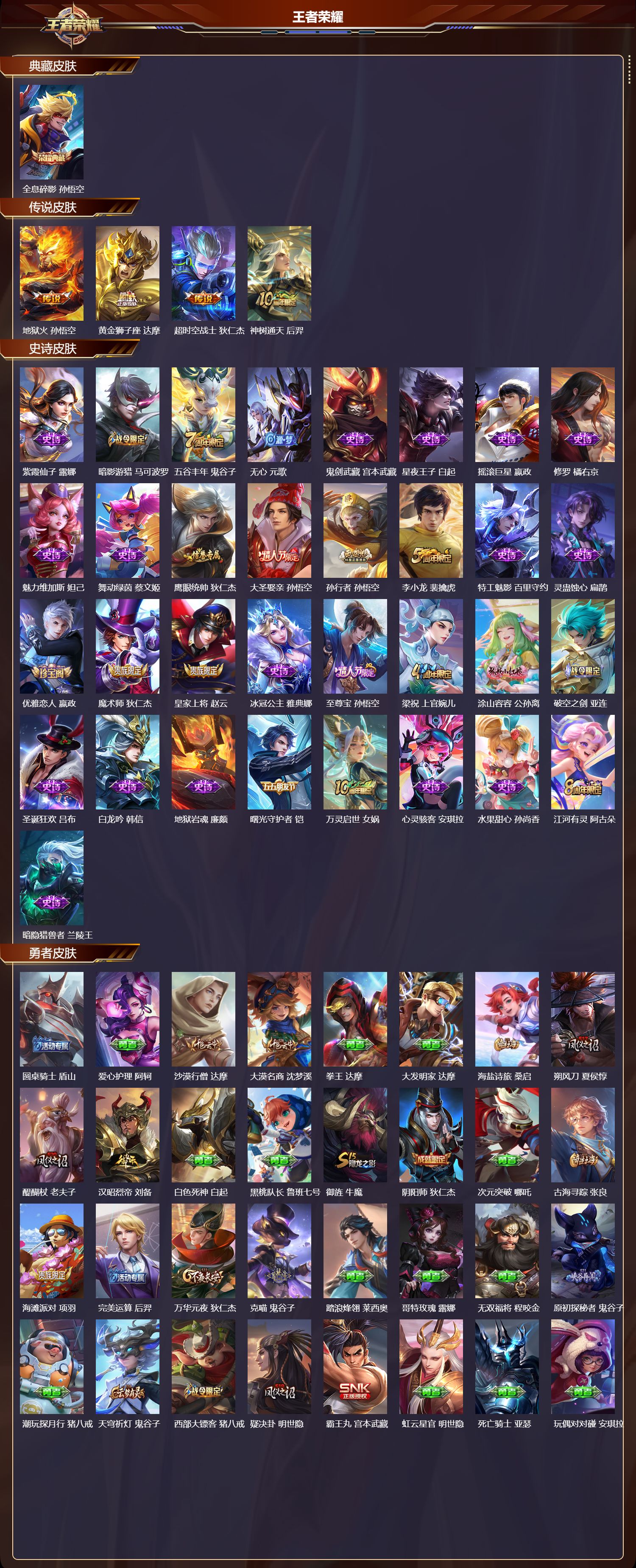 WZCMW478375王者荣耀账号详情图6