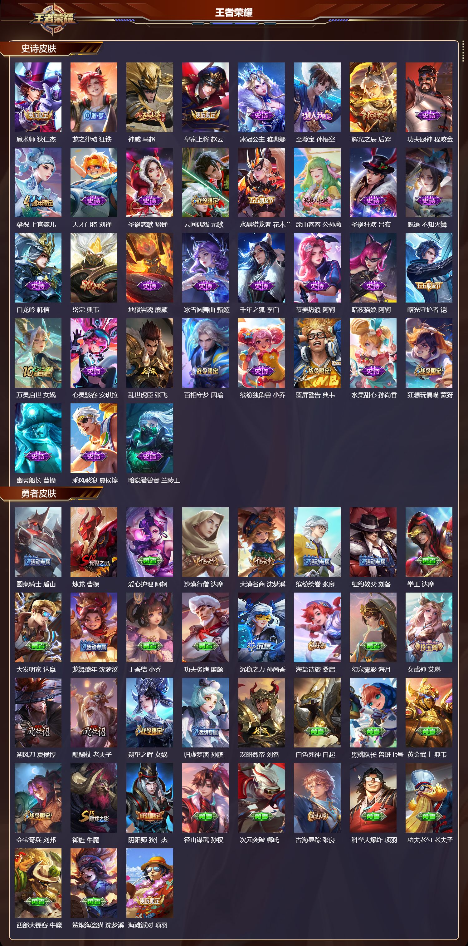 WZQM480879王者荣耀账号详情图4