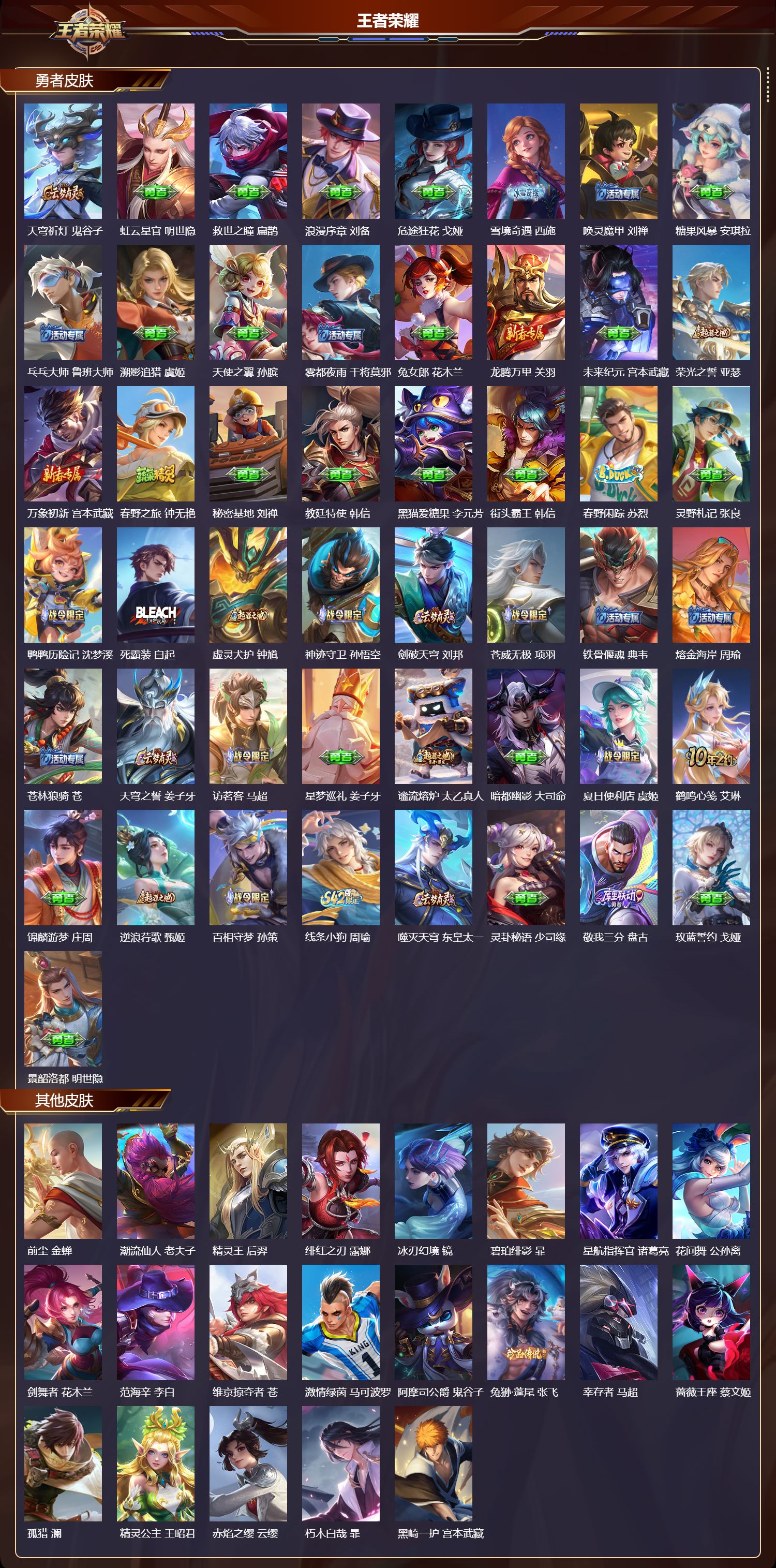 WZQM480897王者荣耀账号详情图4