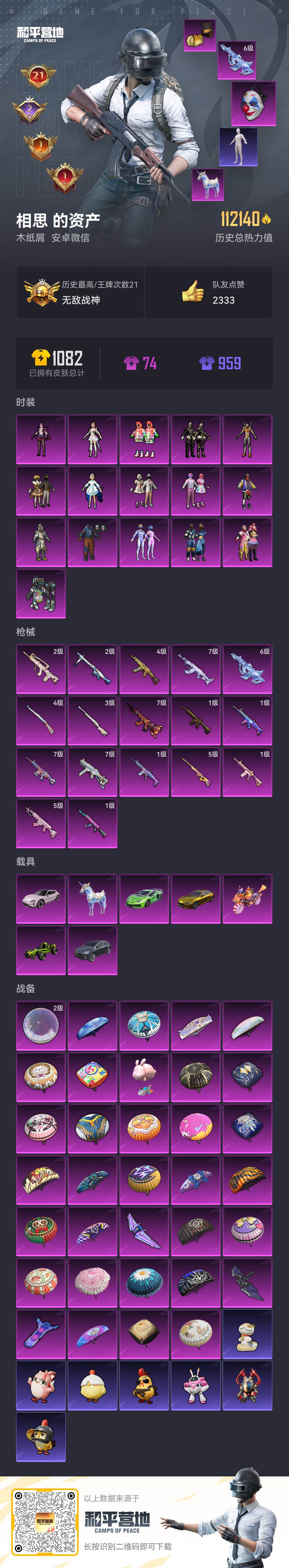 HPCMW443654和平精英账号详情图2