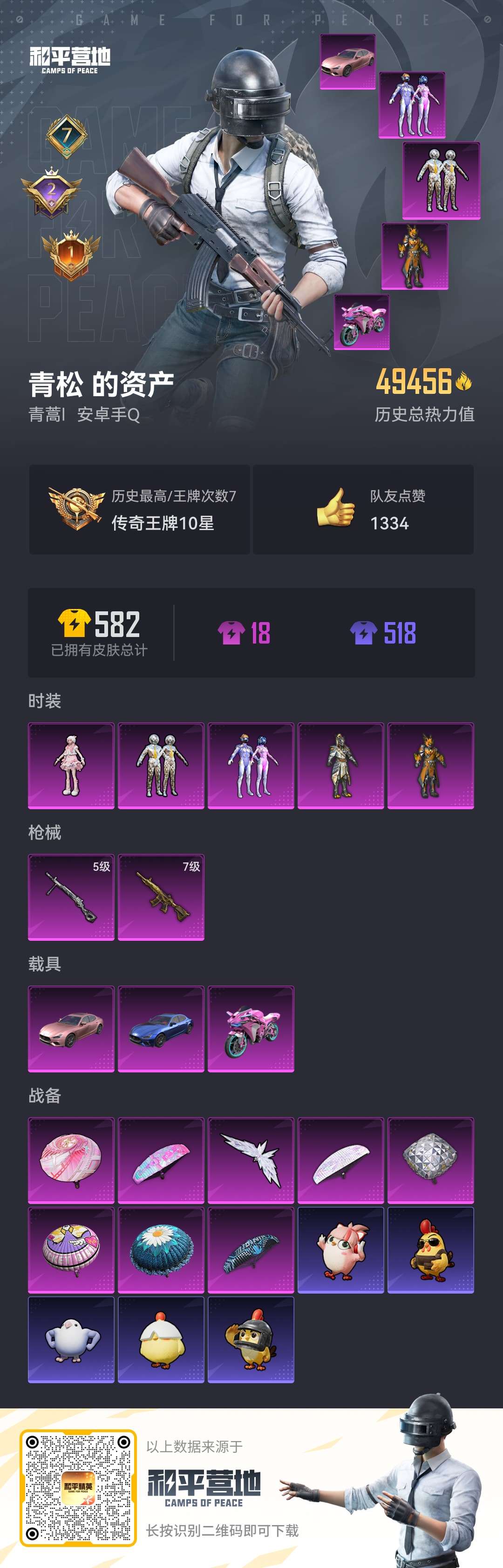 HPCMW443655和平精英账号详情图2