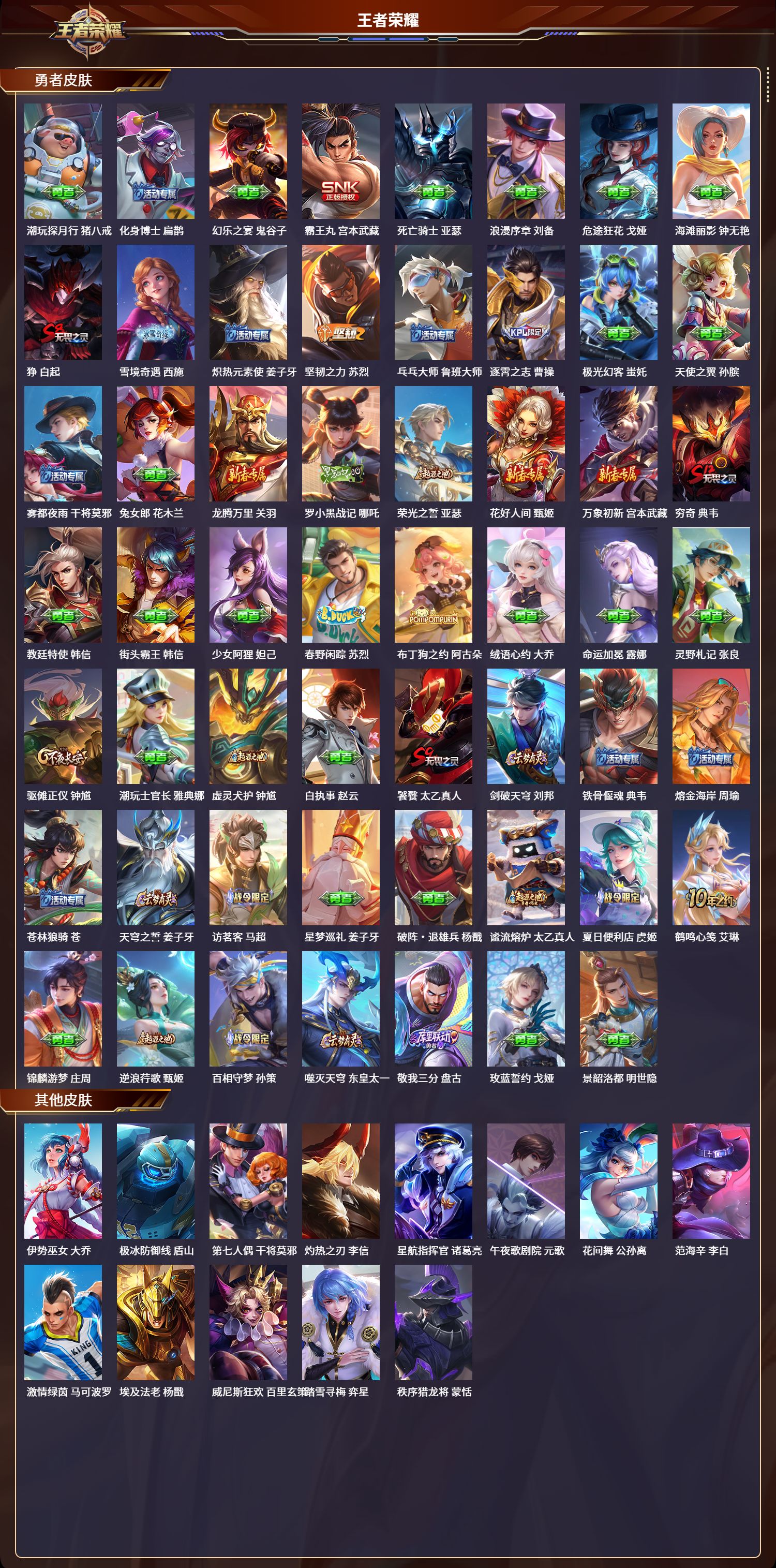 WZCMW479458王者荣耀账号详情图3