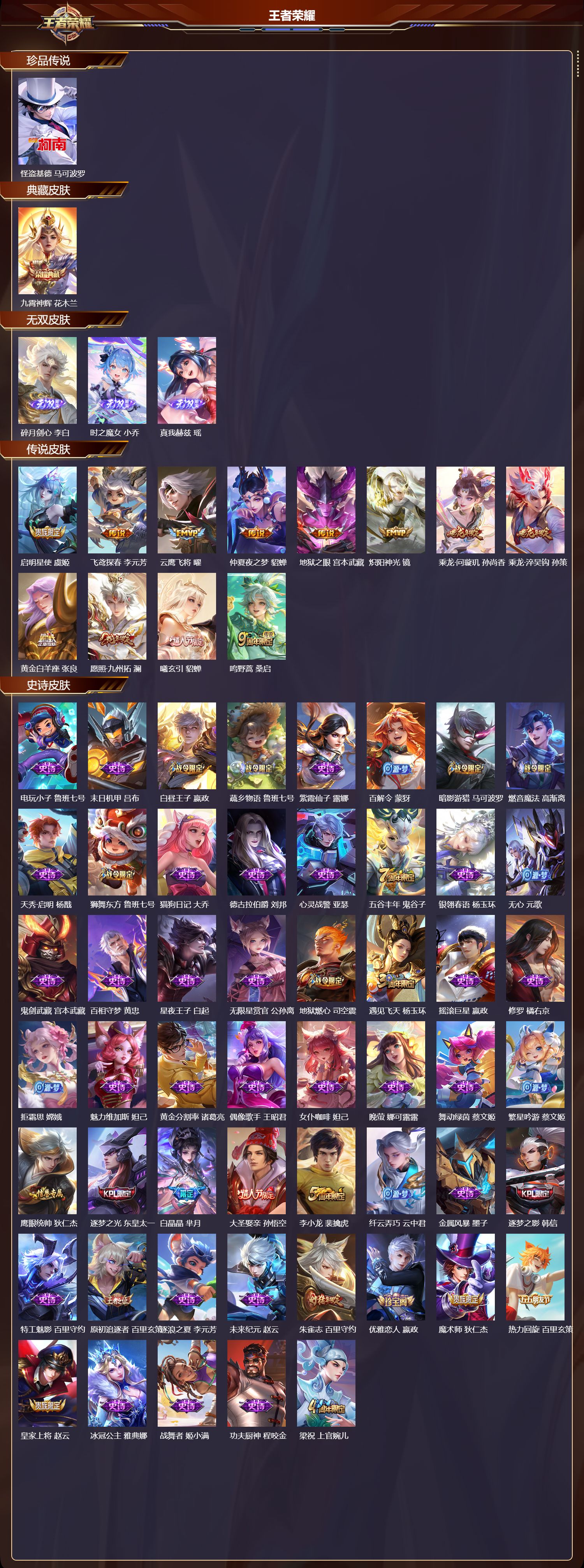 WZCMW478081王者荣耀账号详情图6