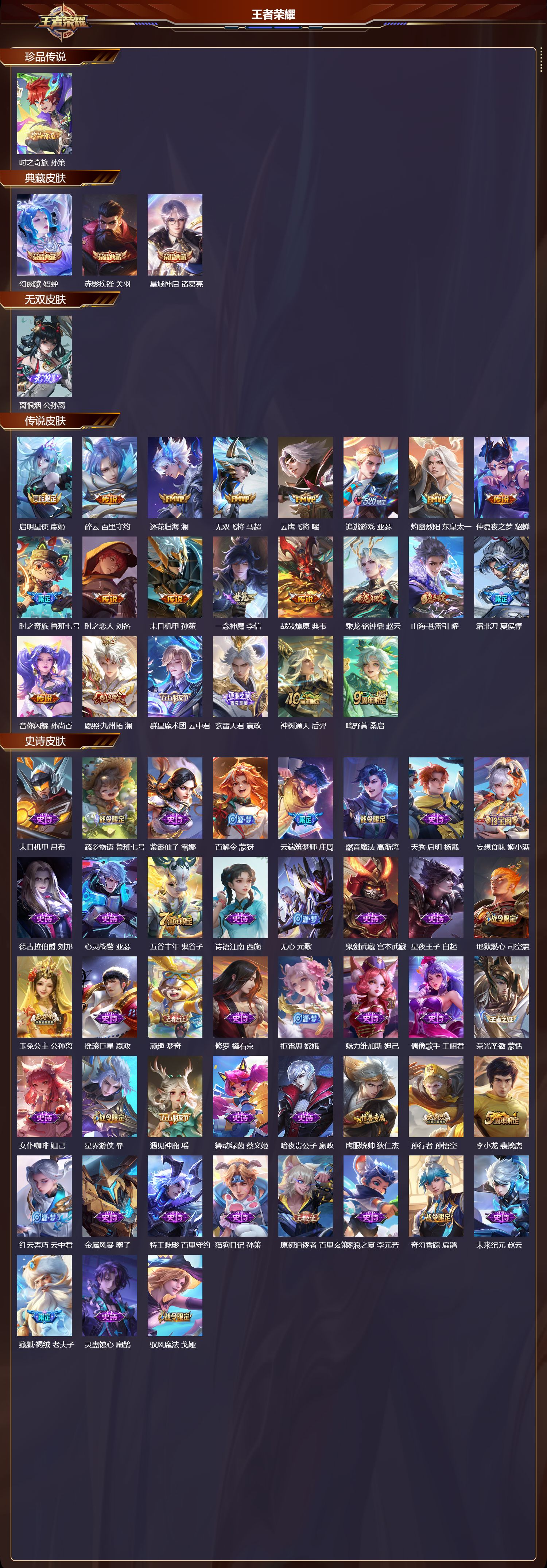 WZCMW478284王者荣耀账号详情图6