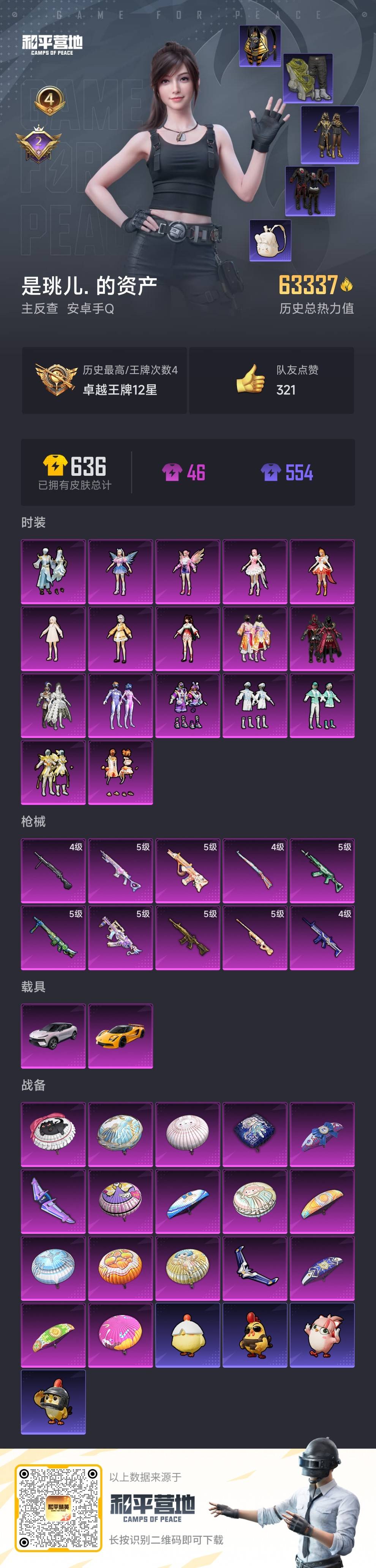 HPSJ440962和平精英账号详情图4