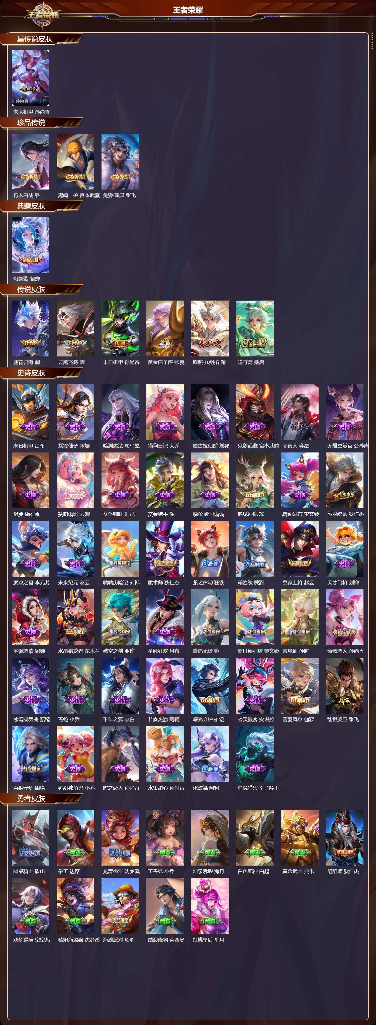 WZQM480897王者荣耀账号详情图3