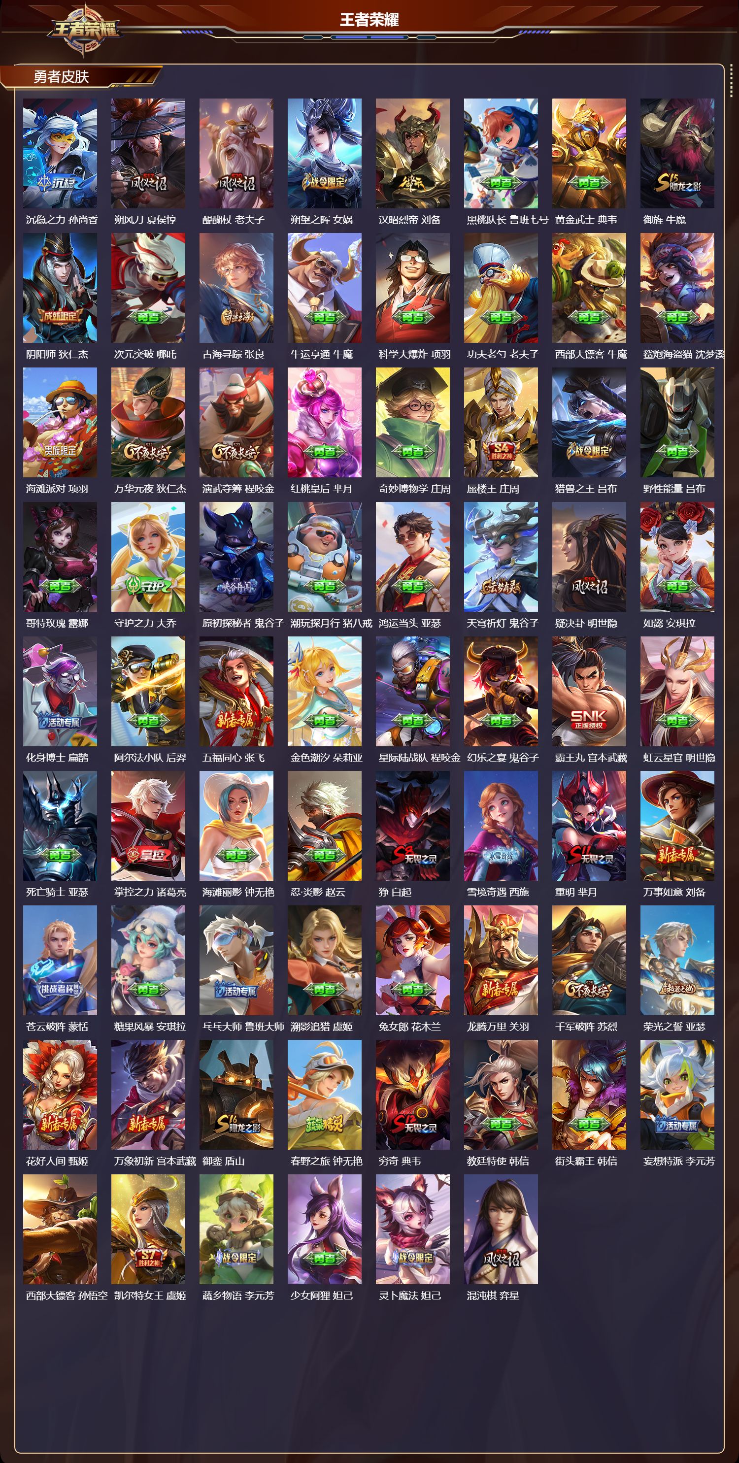 WZQM480874王者荣耀账号详情图4