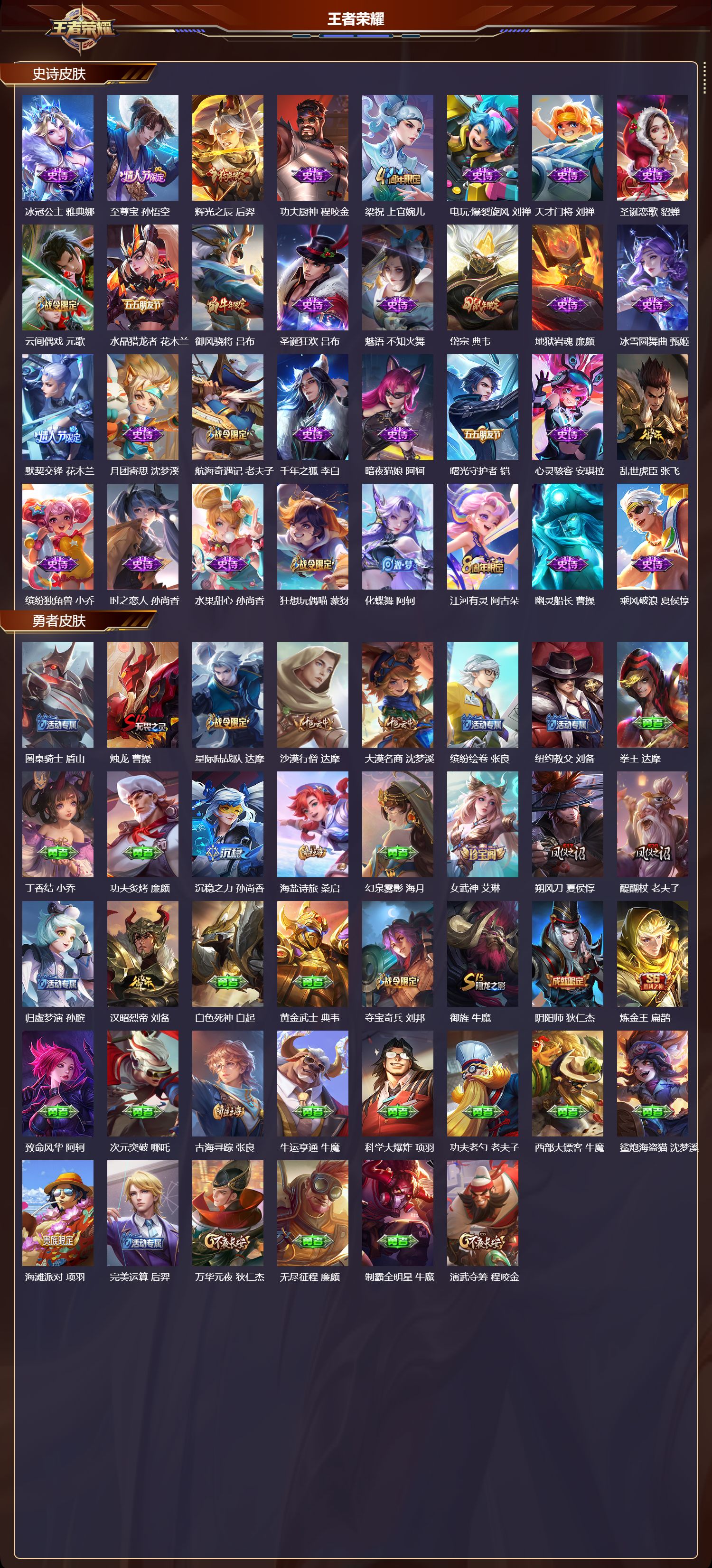 WZQM480887王者荣耀账号详情图4