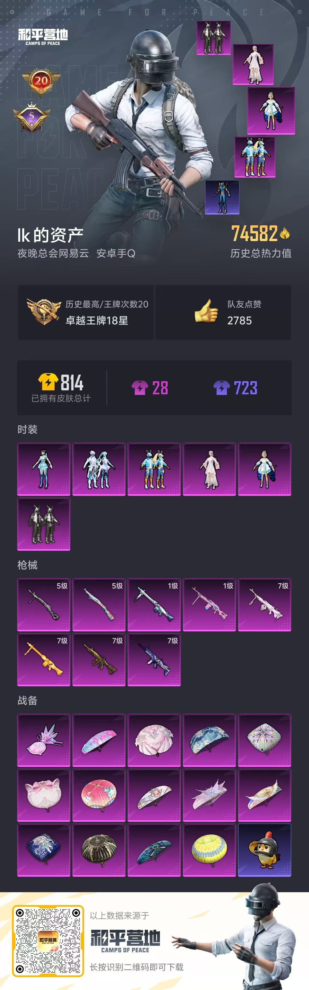 HPSJ440843和平精英账号详情图4