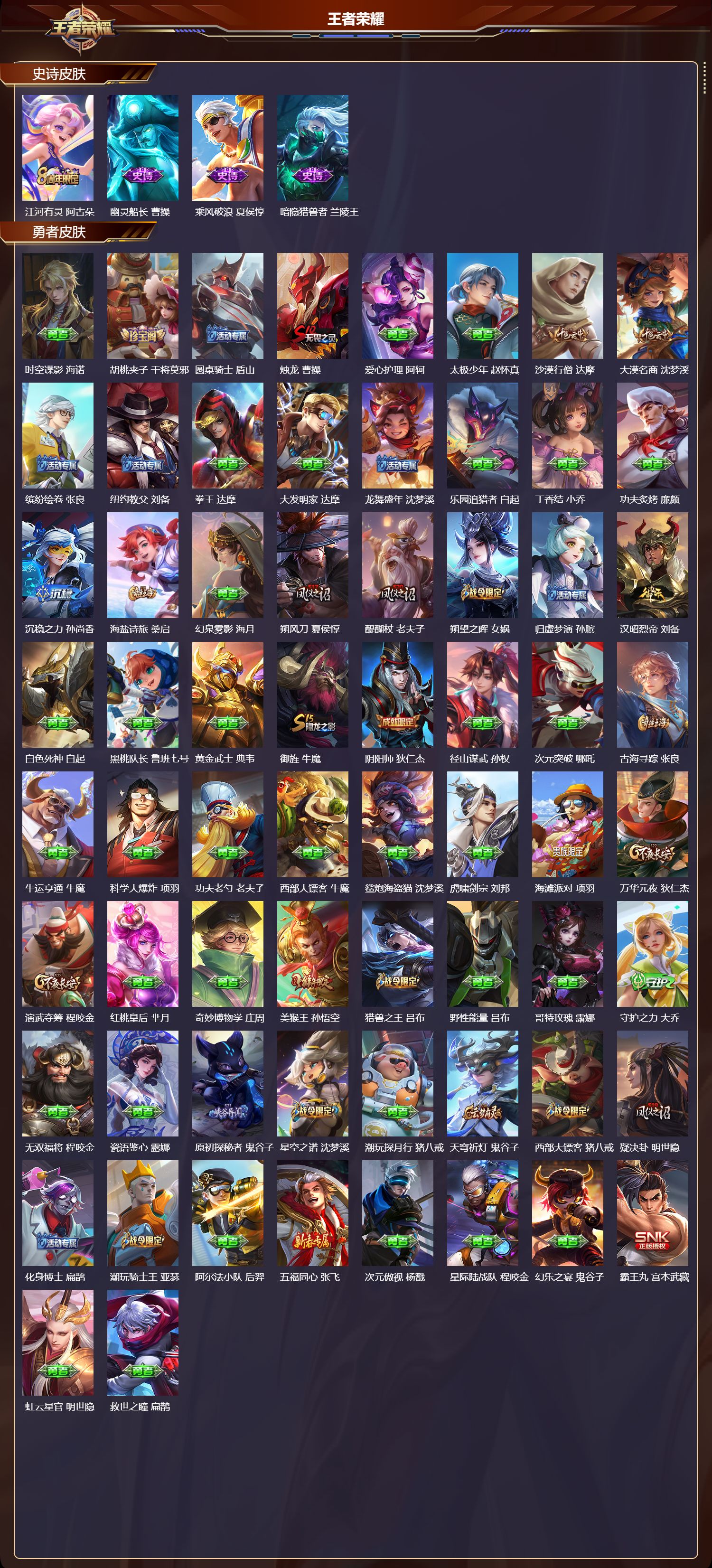 WZCMW478394王者荣耀账号详情图8